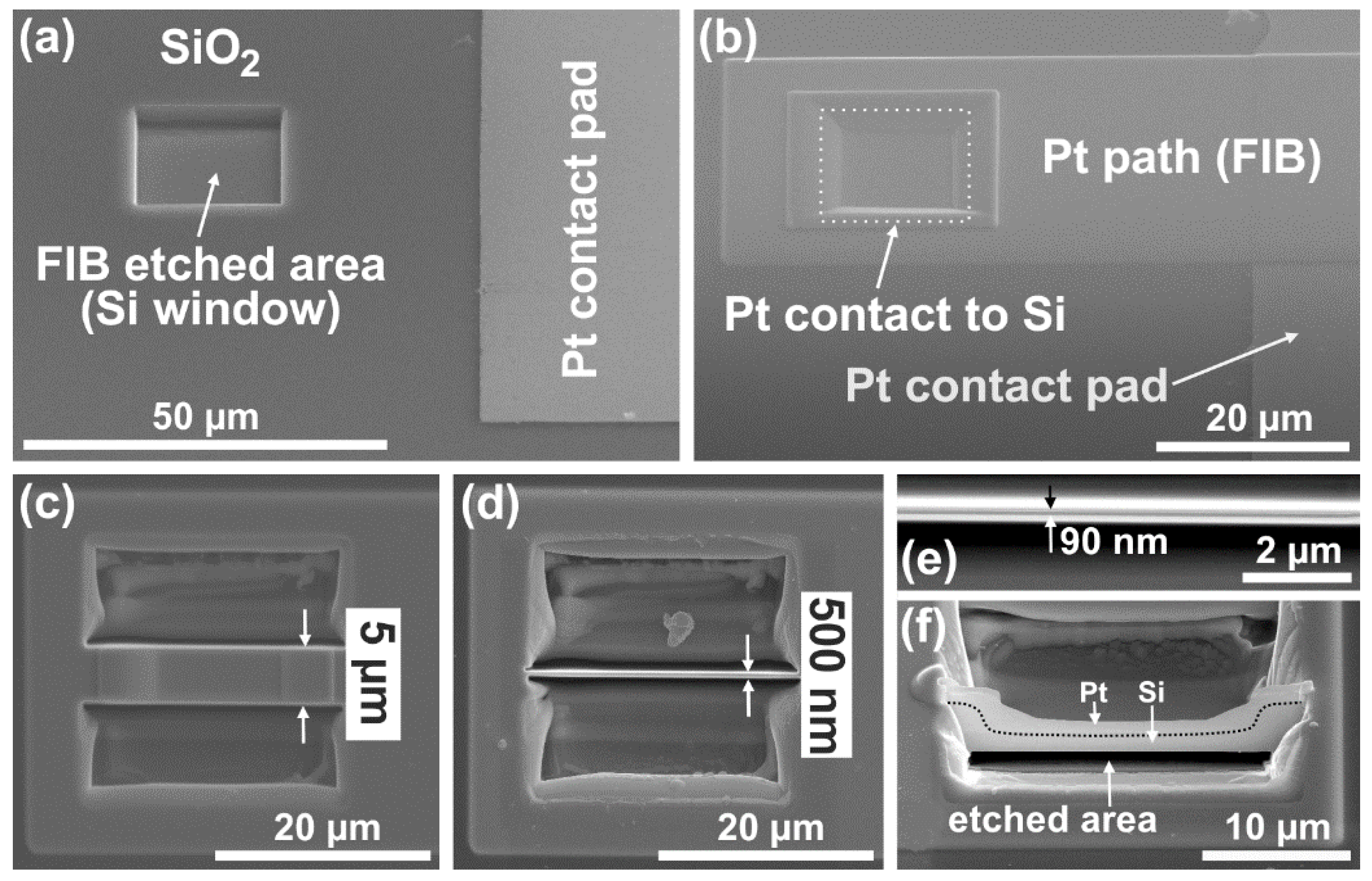 Sensors 22 00287 g003