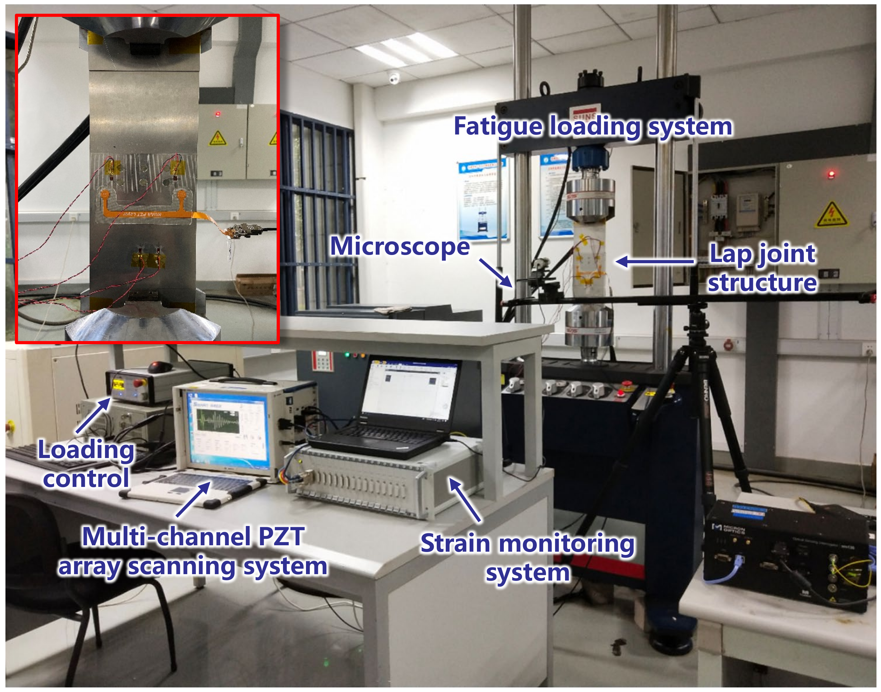 Sensors 22 00307 g006