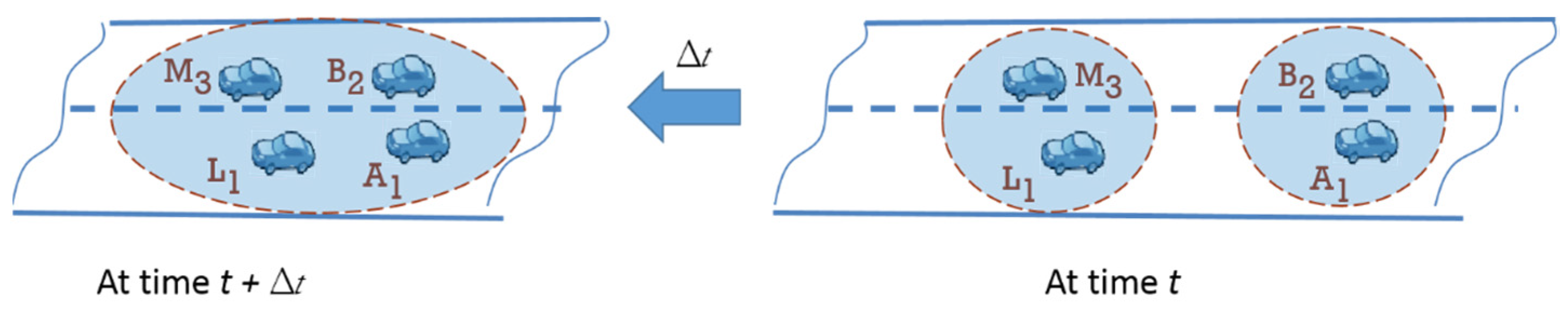 Sensors 22 00643 g001 Sensors 22 00643 g001