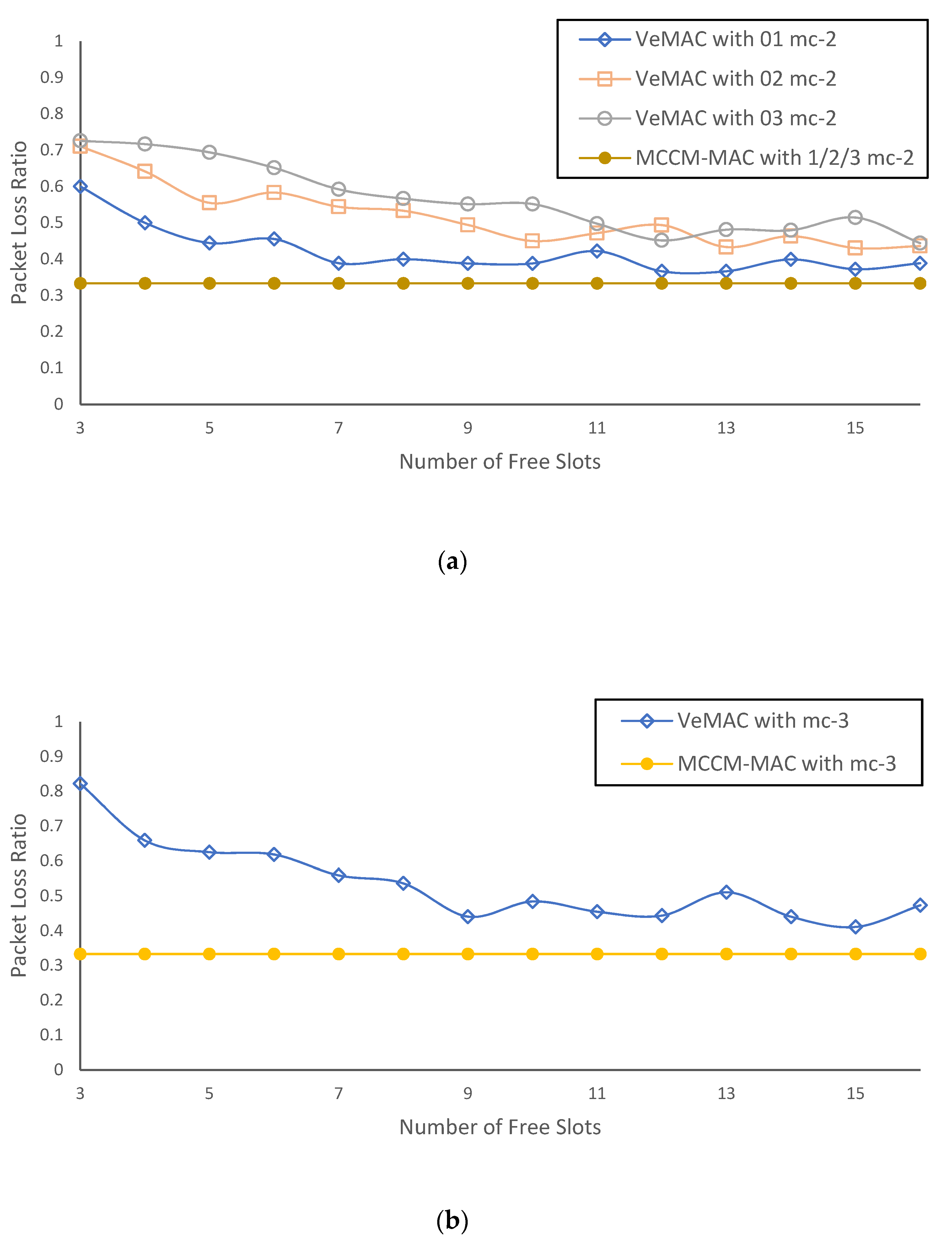 Sensors 22 00643 g016 Sensors 22 00643 g016