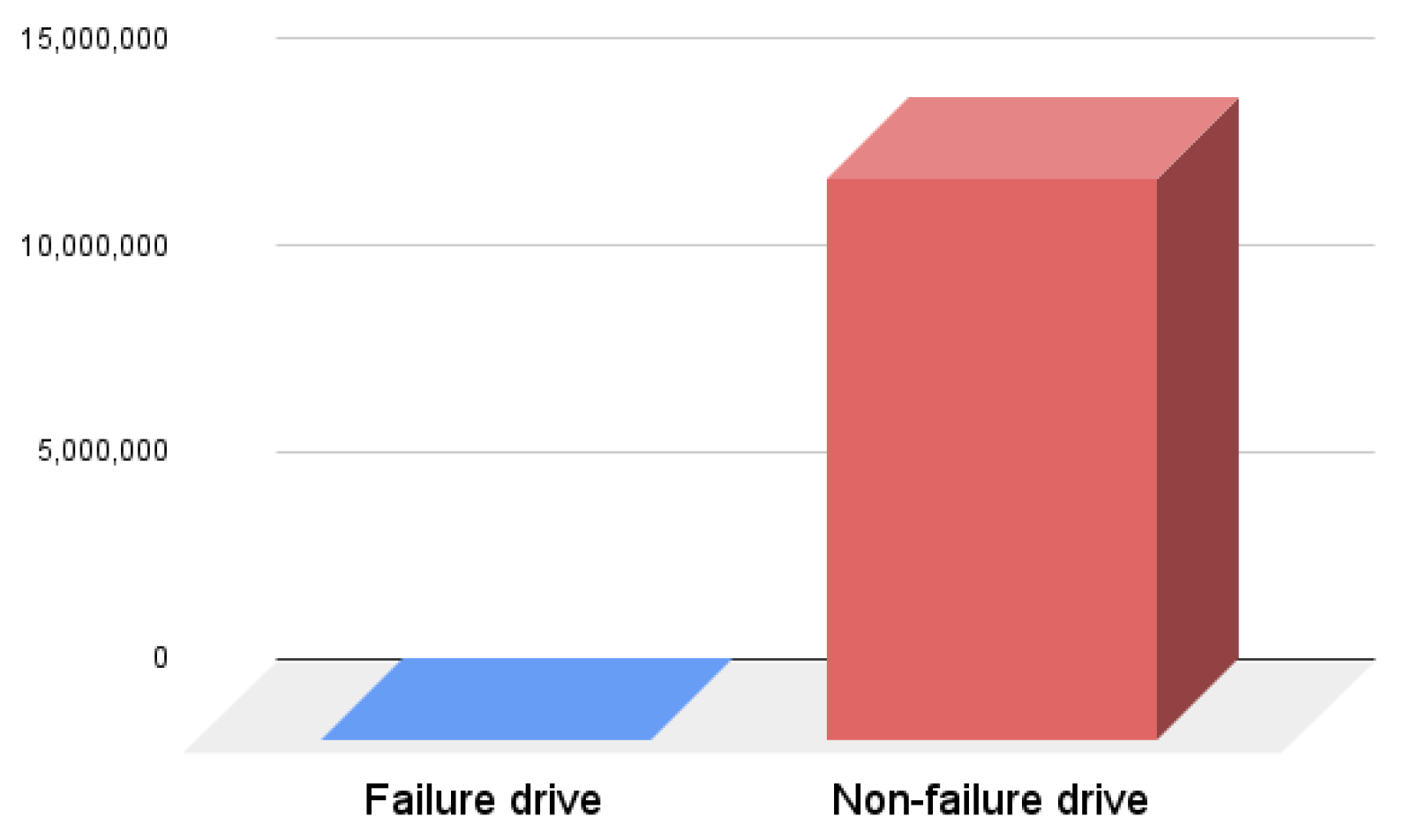 Sensors 22 00985 g002 Sensors 22 00985 g002