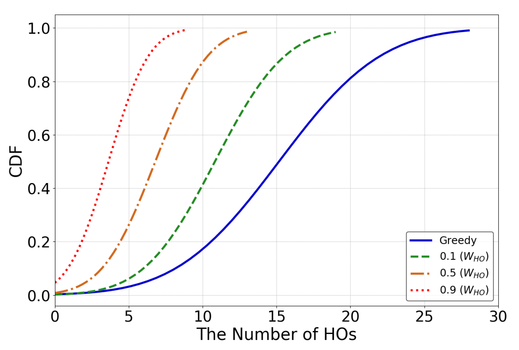 Sensors 22 01200 g007 Sensors 22 01200 g007