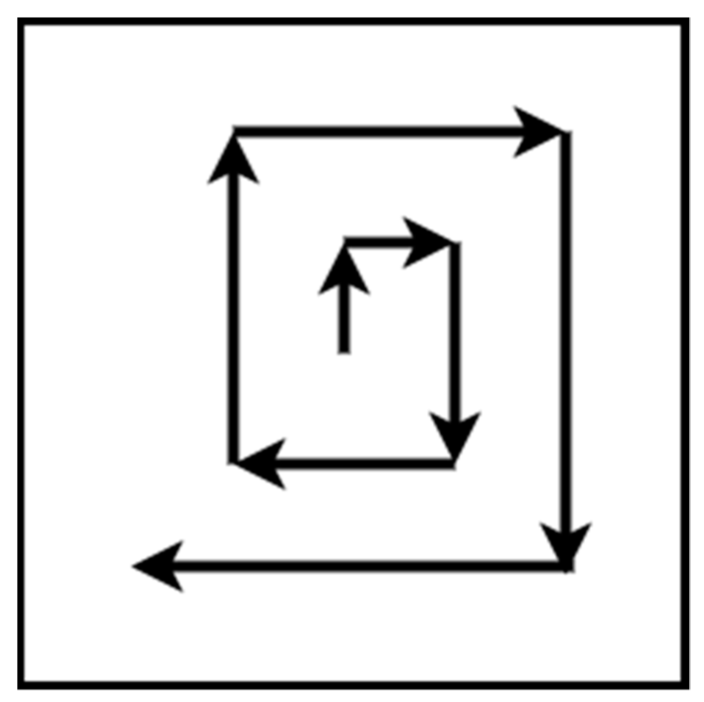 Sensors 22 01235 g002