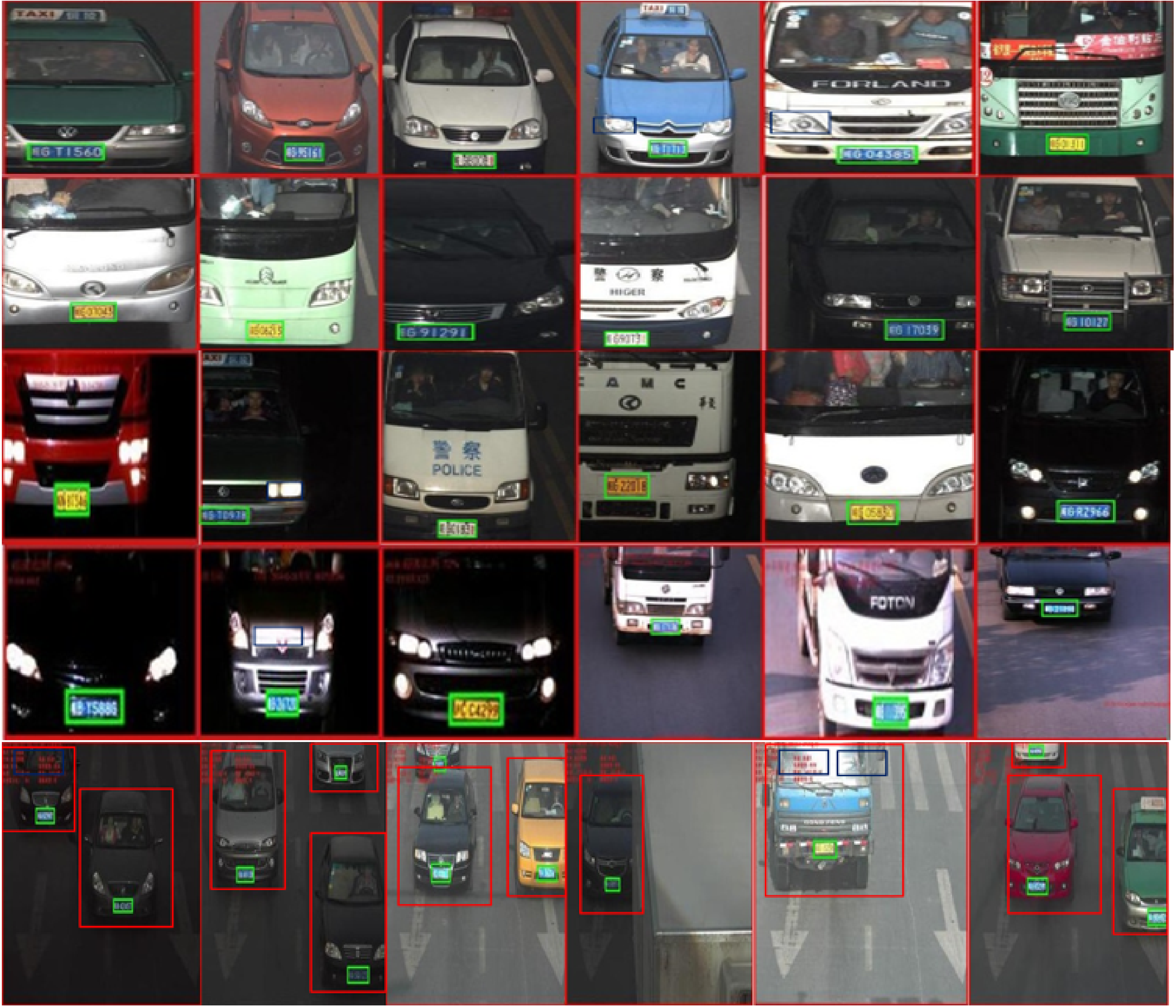 Sensors 22 01245 g002