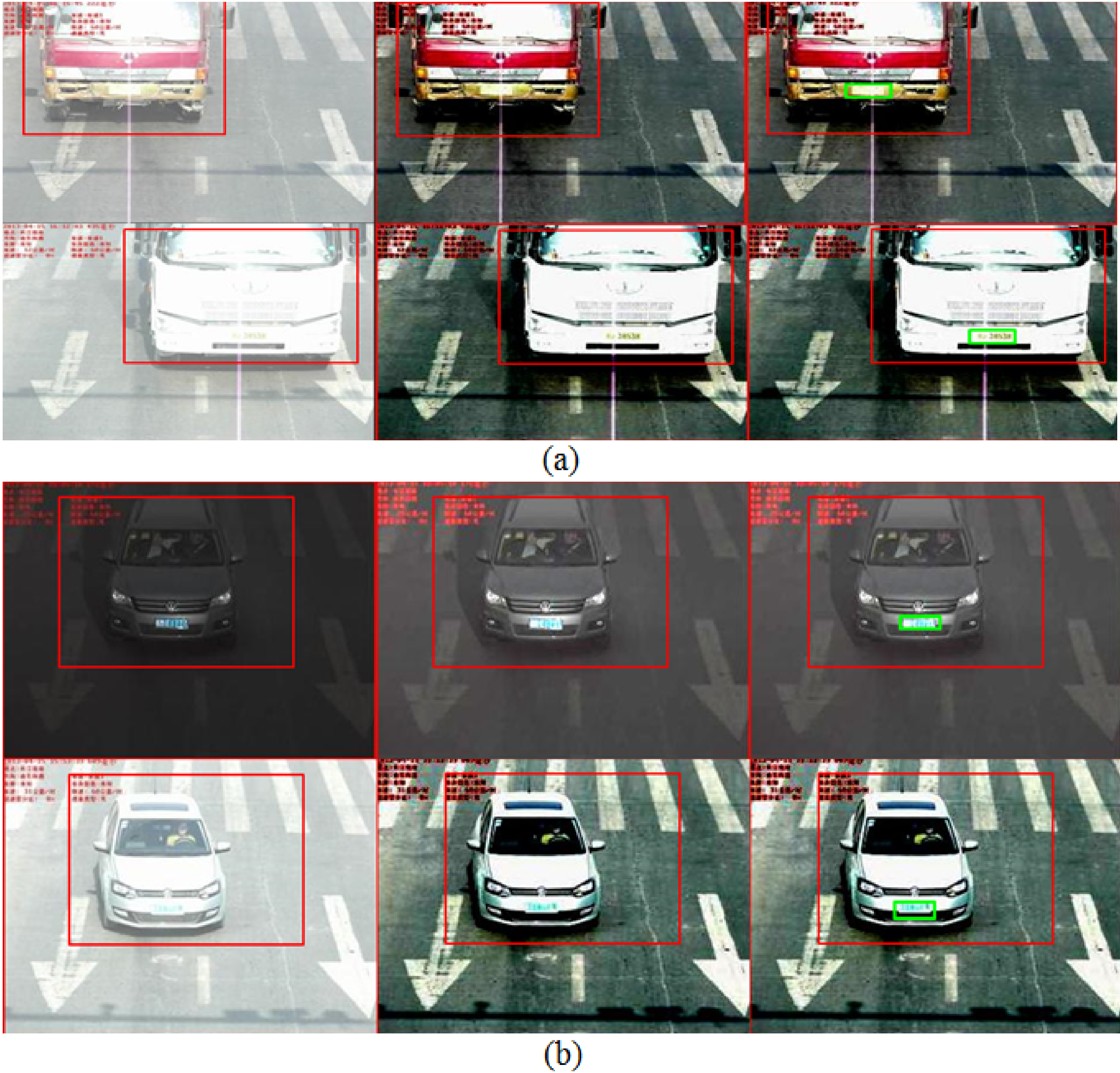 Sensors 22 01245 g003