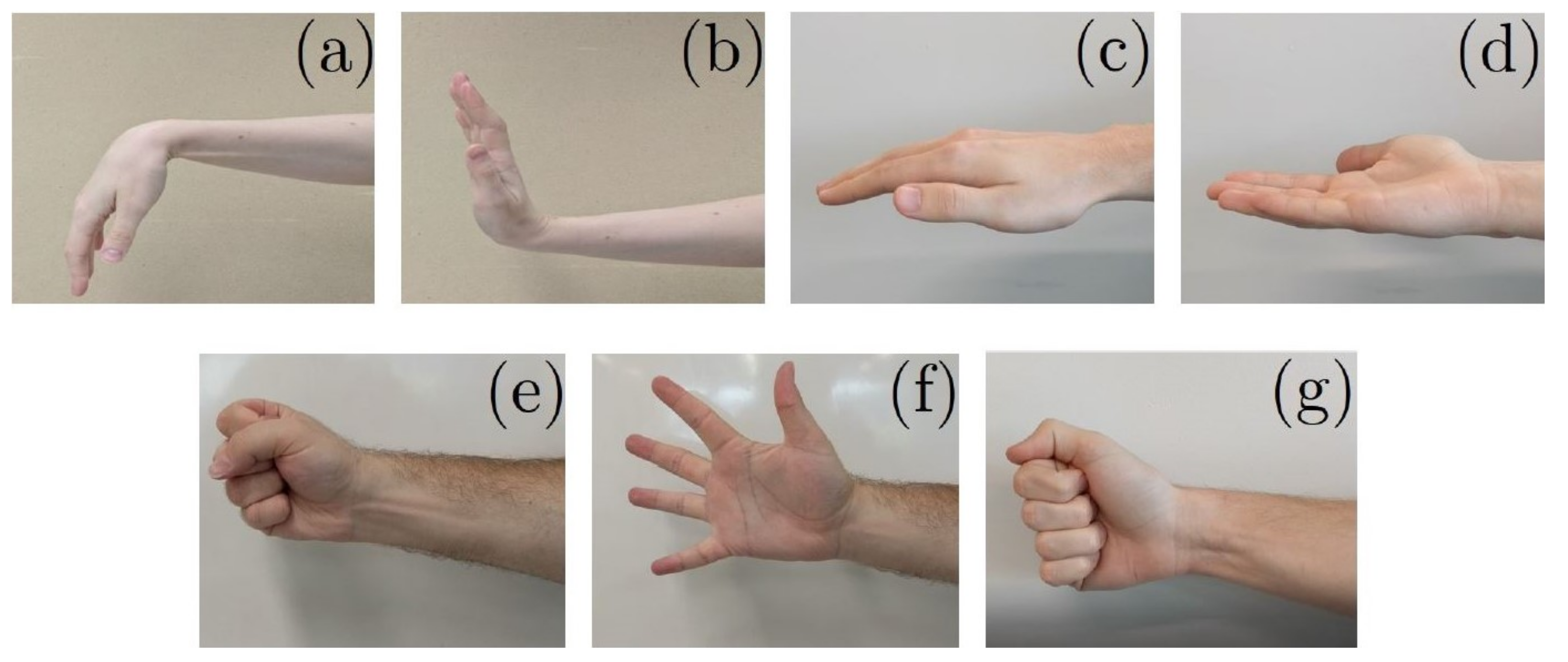 Sensors 22 01321 g002