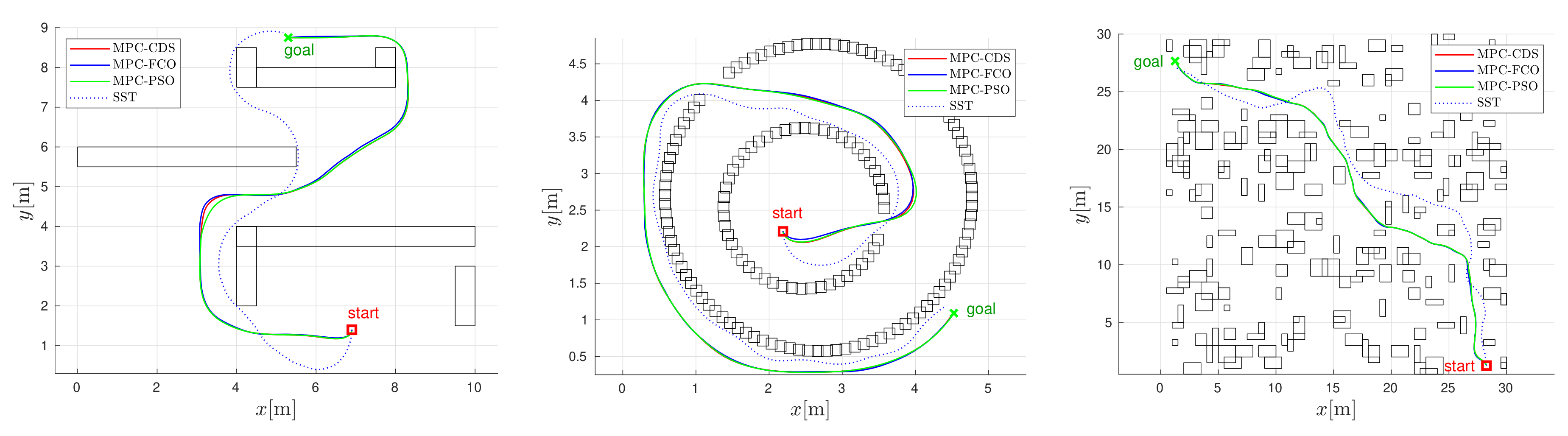Sensors 22 01455 g008