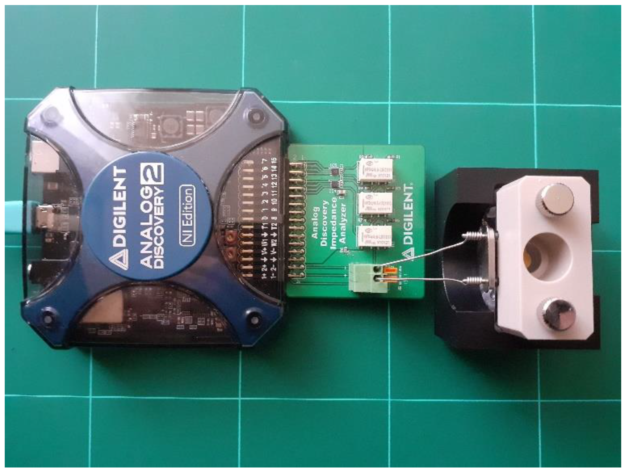 Sensors 22 01506 g007