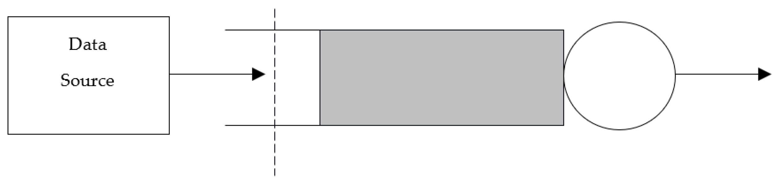 Sensors 22 01566 g002