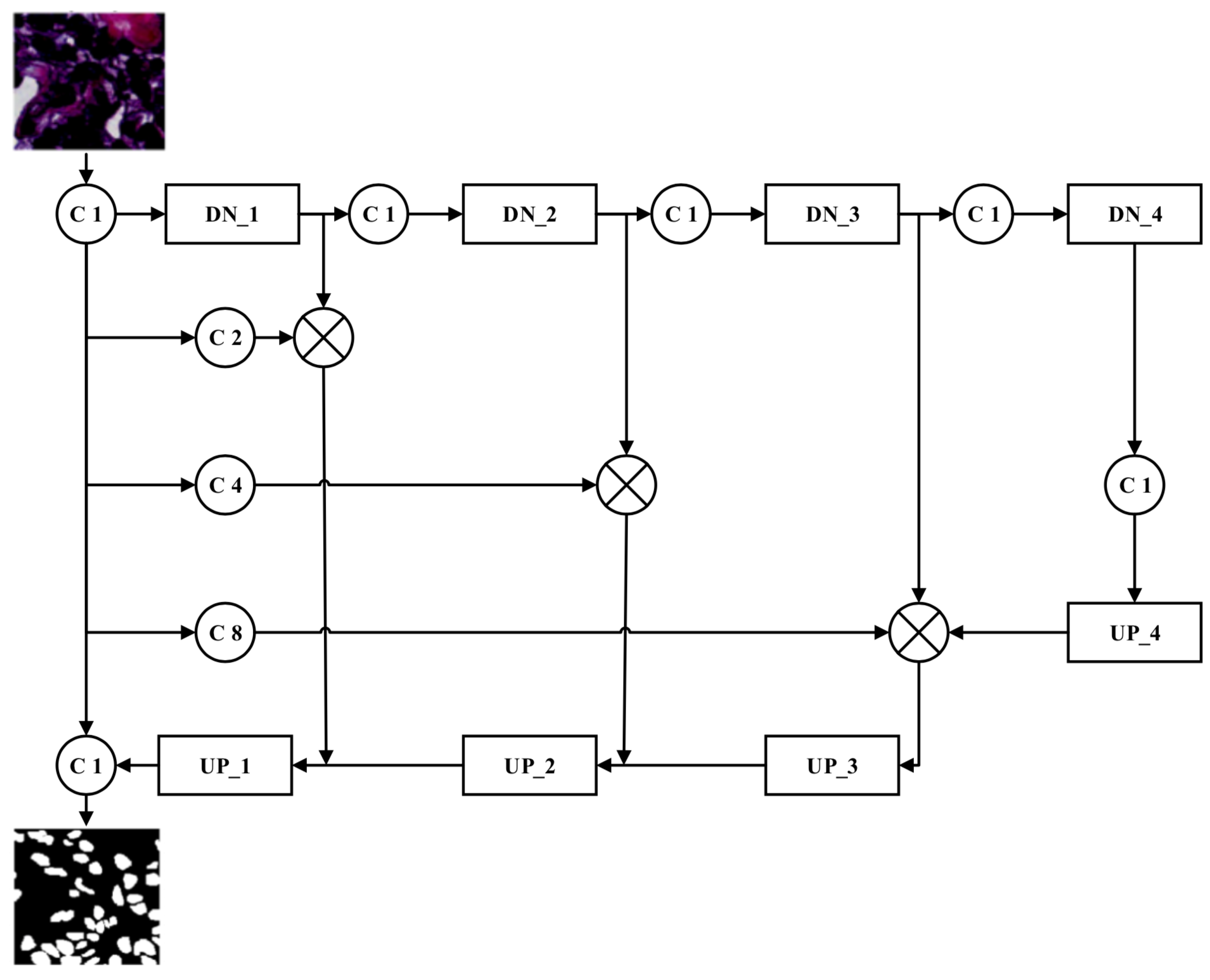 Sensors 22 01586 g003