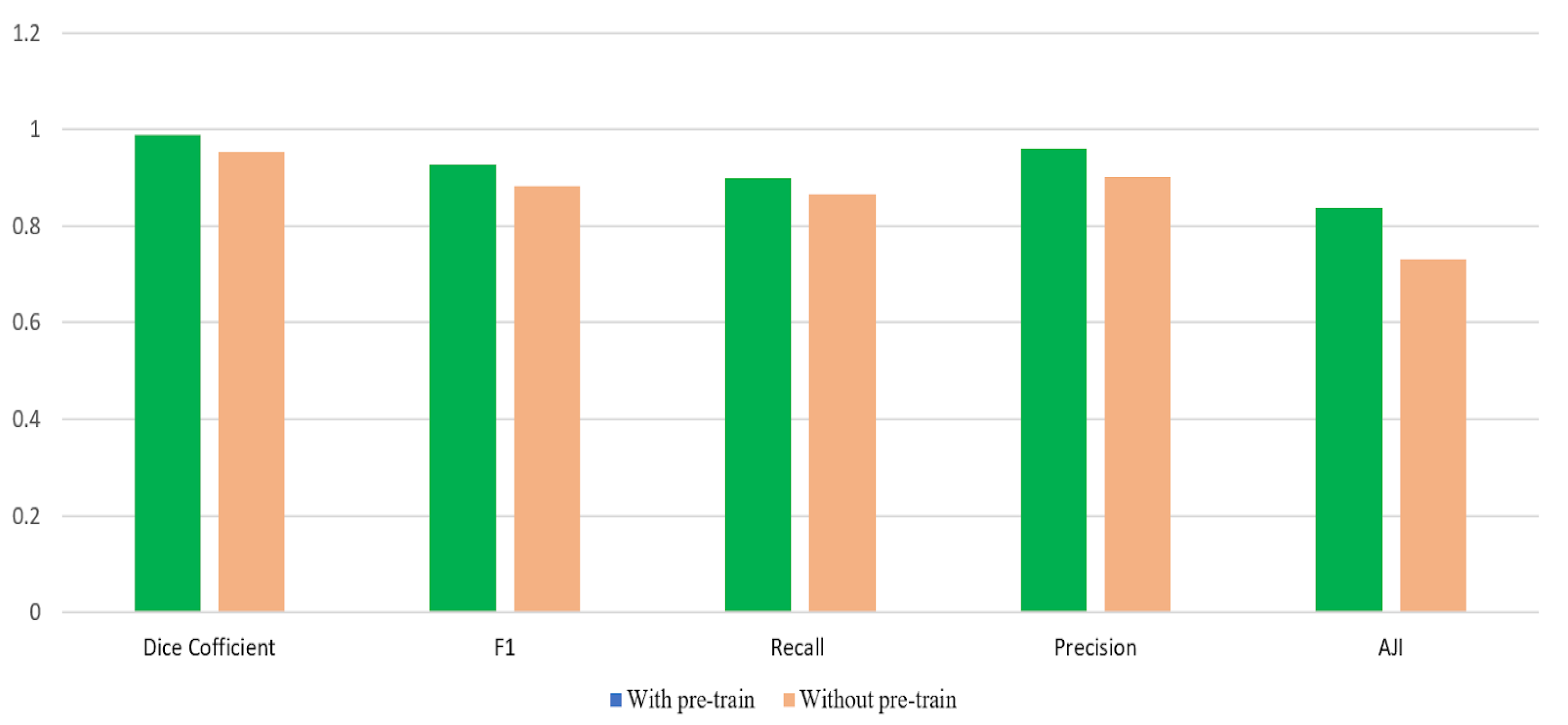 Sensors 22 01586 g013