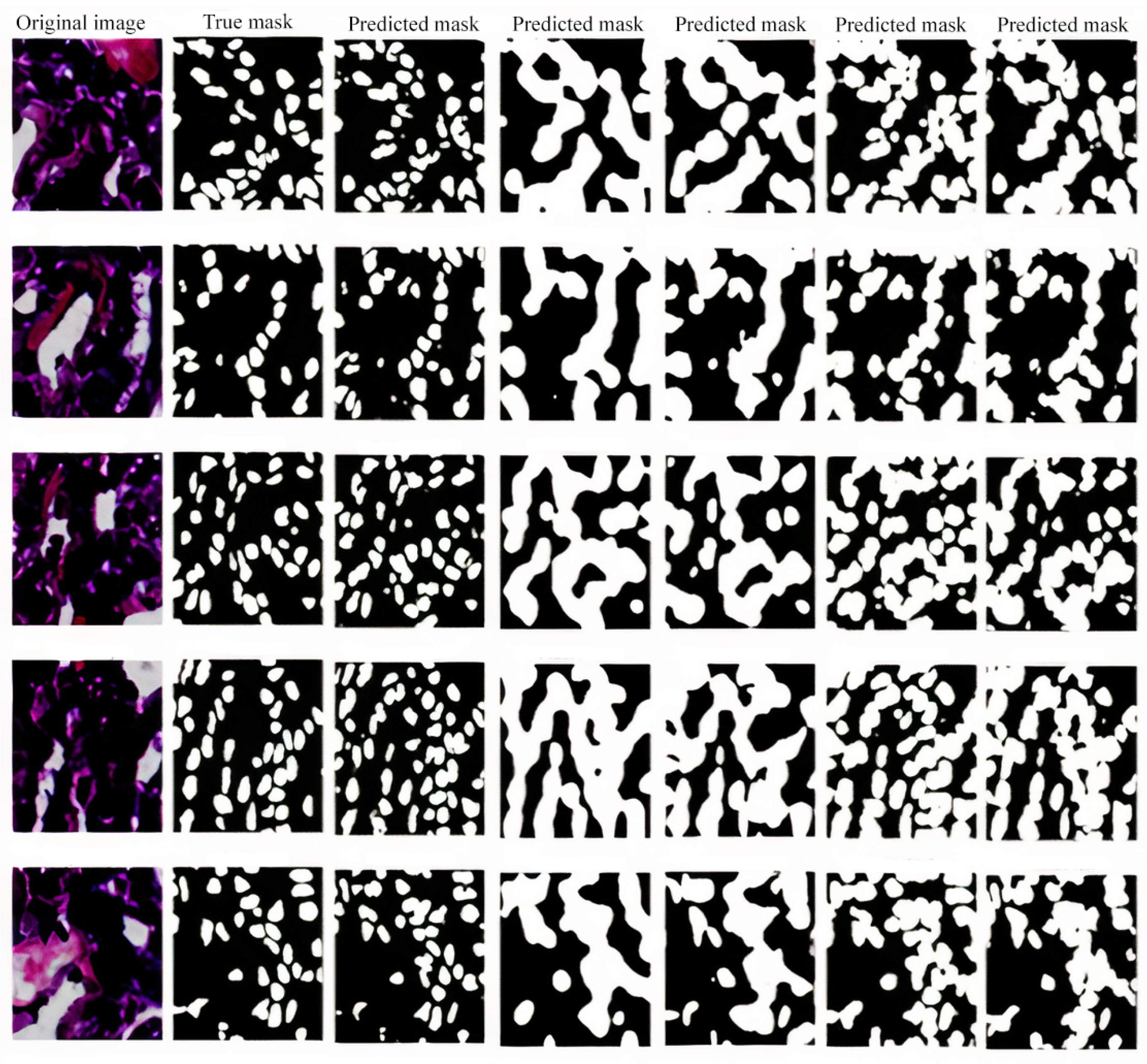 Sensors 22 01586 g0a1