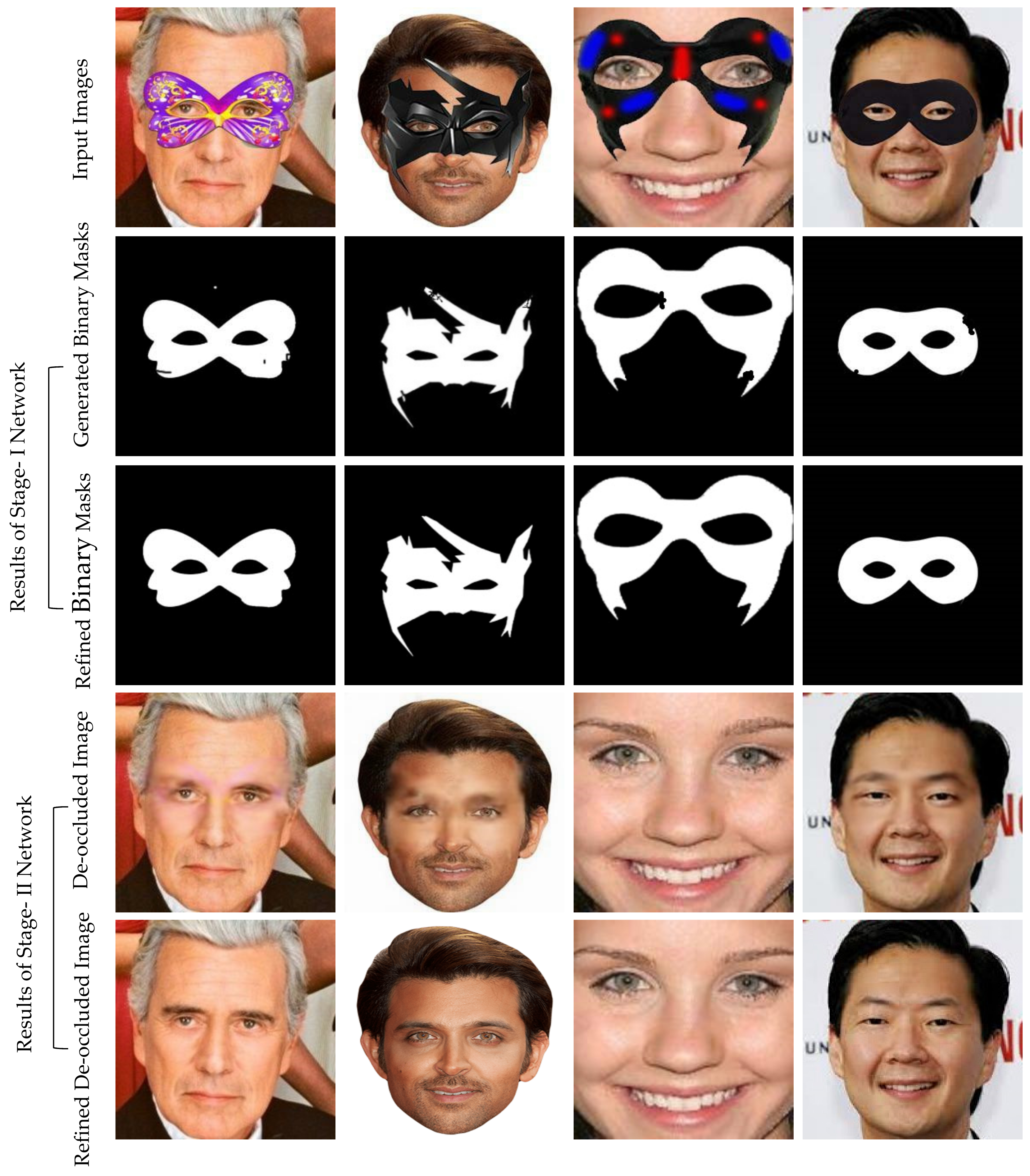 Sensors 22 01747 g005