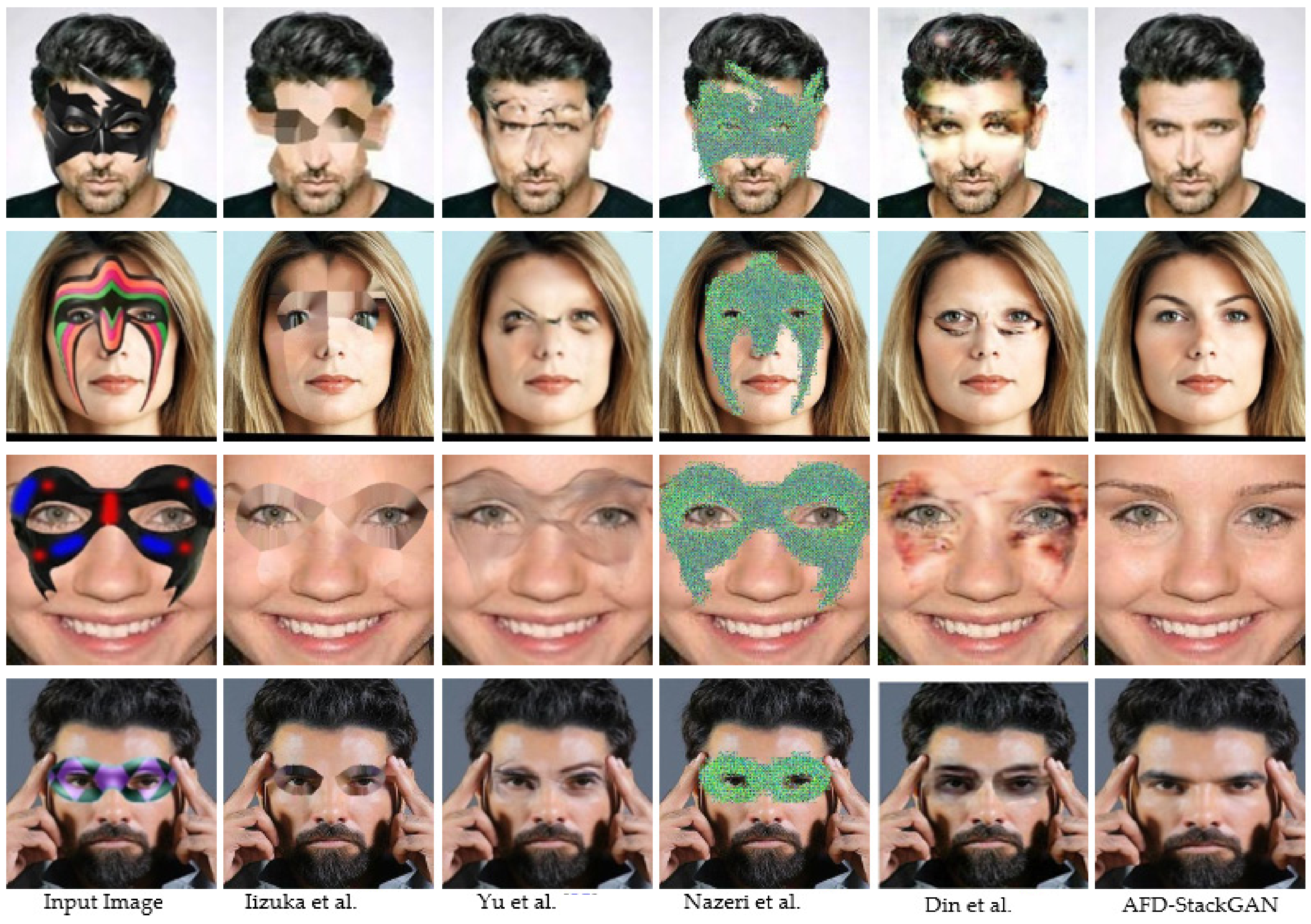 Sensors 22 01747 g006