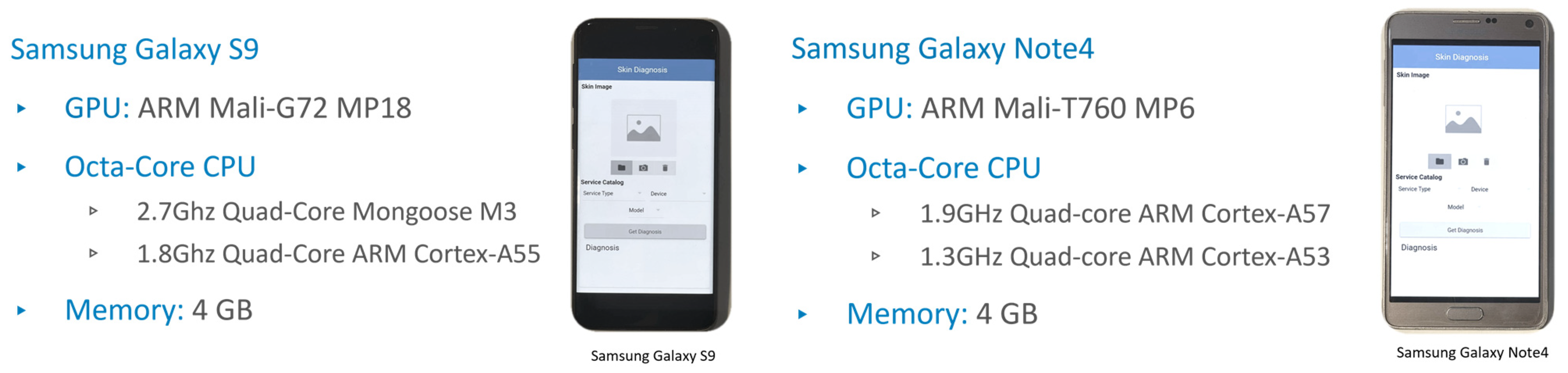 Sensors 22 01854 g006 Sensors 22 01854 g006