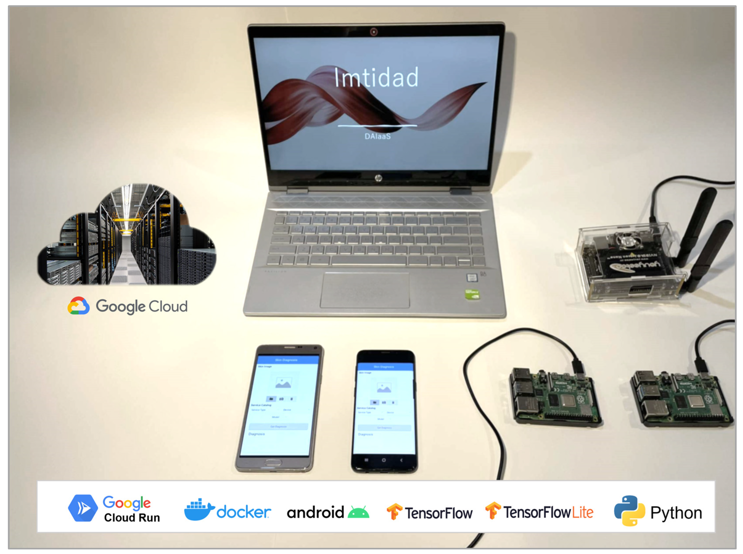 Sensors 22 01854 g007 Sensors 22 01854 g007