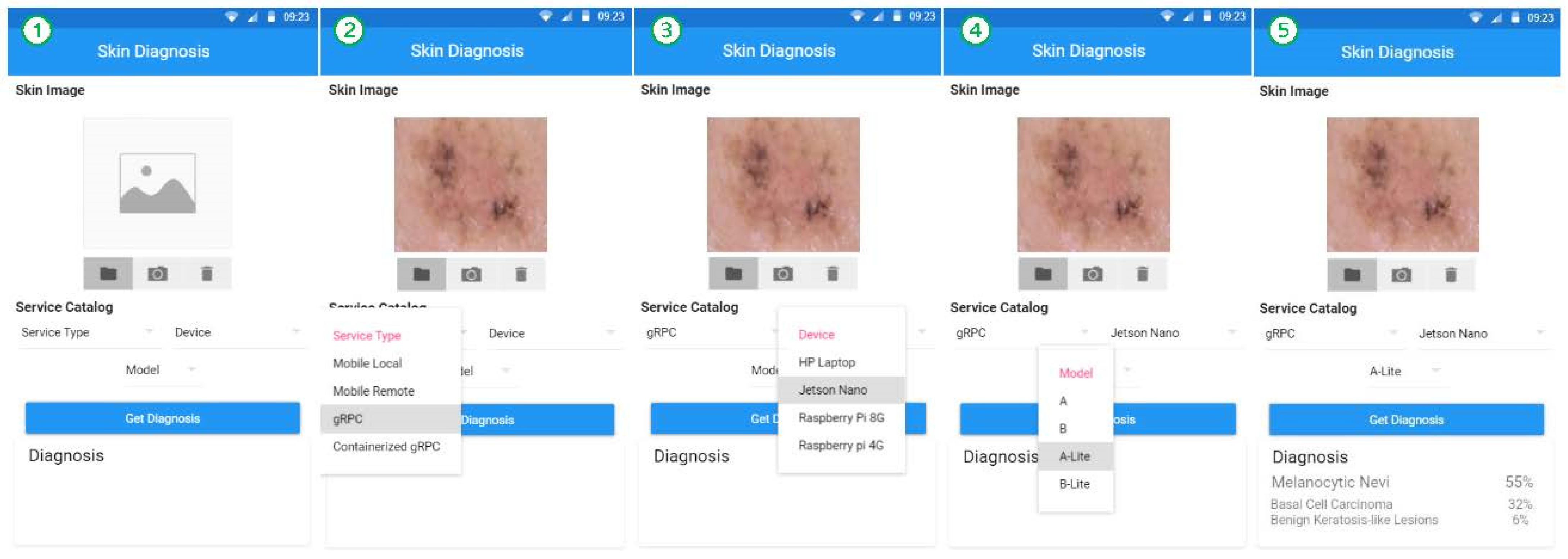 Sensors 22 01854 g013 Sensors 22 01854 g013