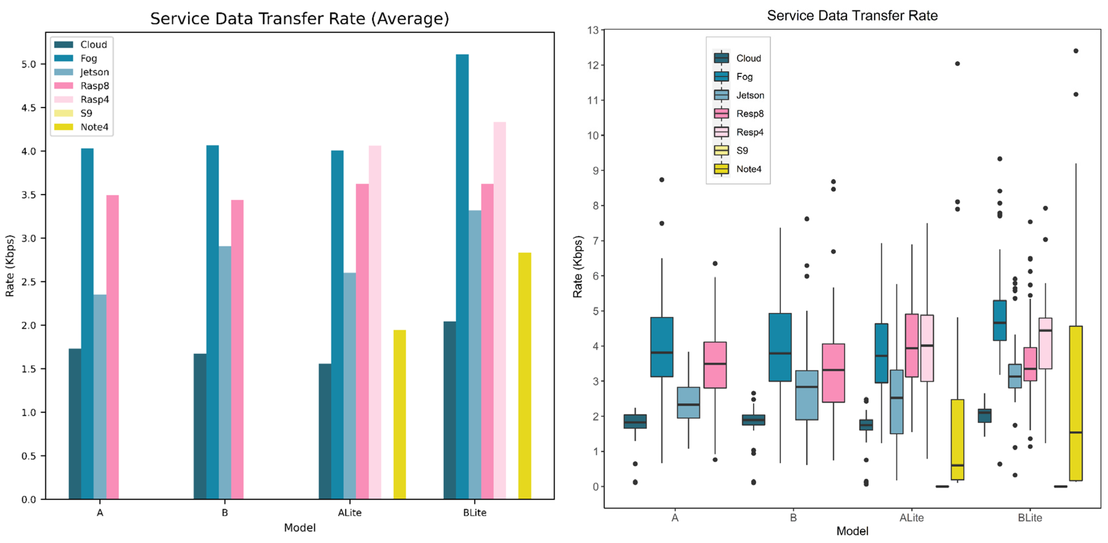 Sensors 22 01854 g024 Sensors 22 01854 g024