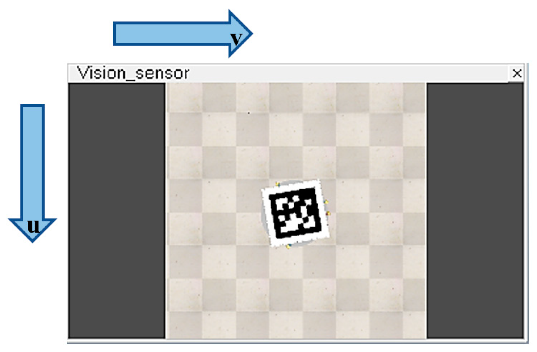 Sensors 22 01870 g002