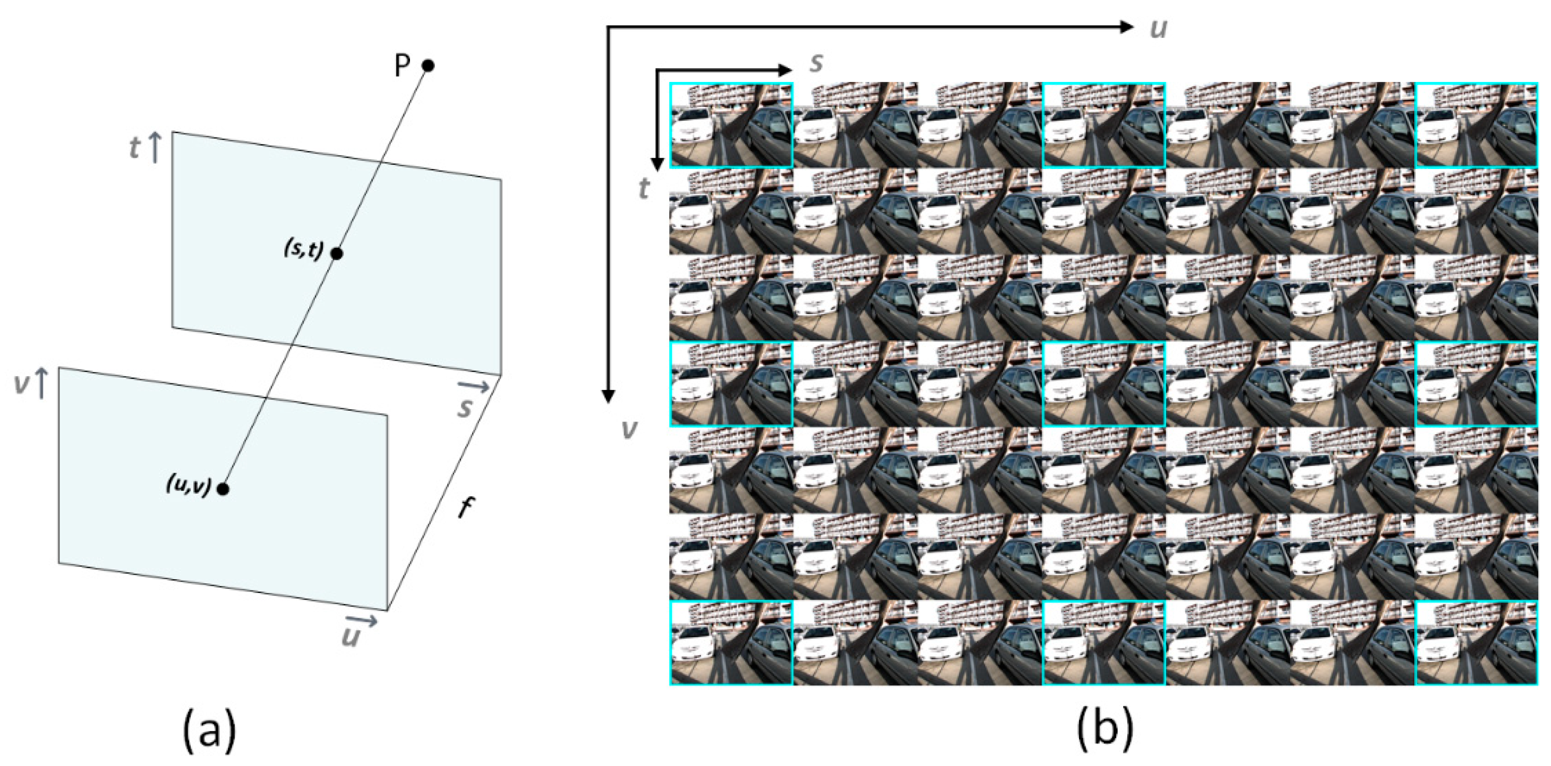 Sensors 22 01956 g002