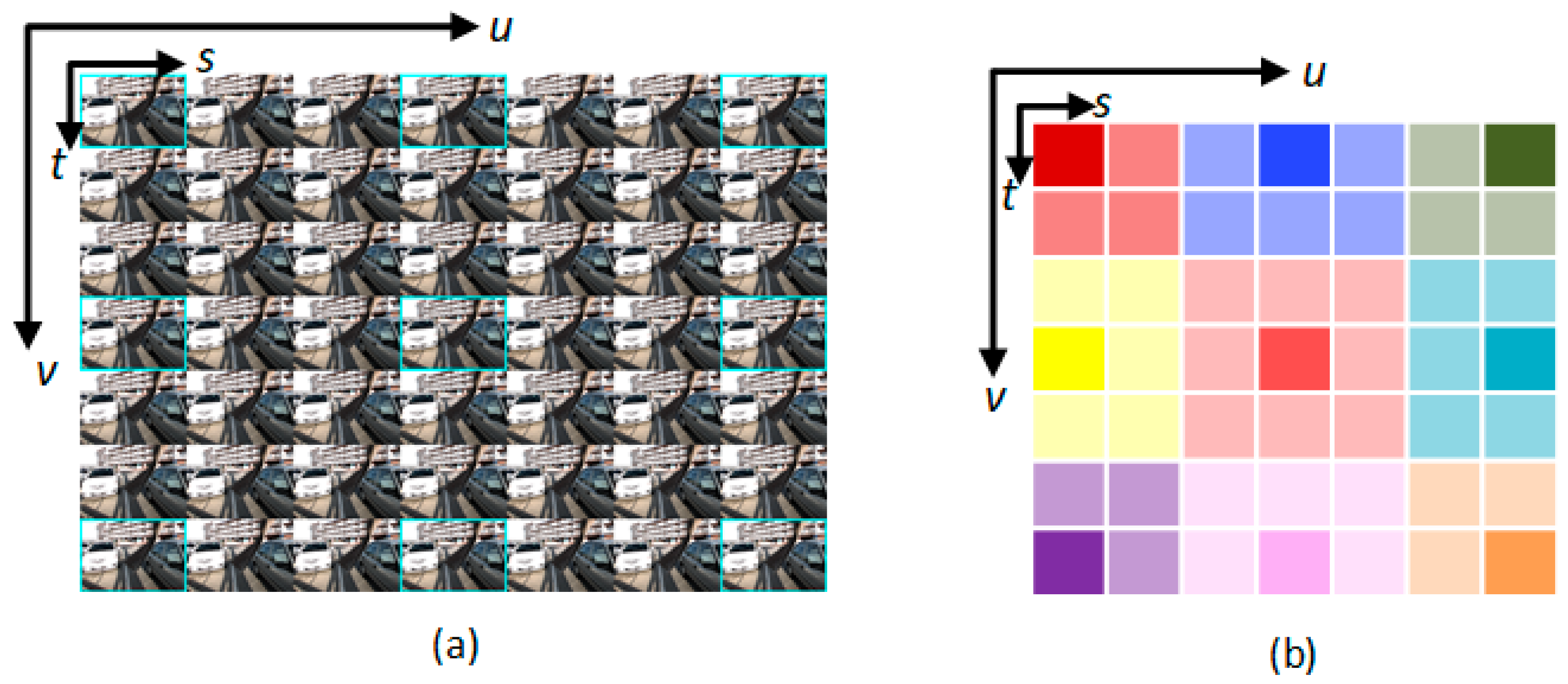 Sensors 22 01956 g004