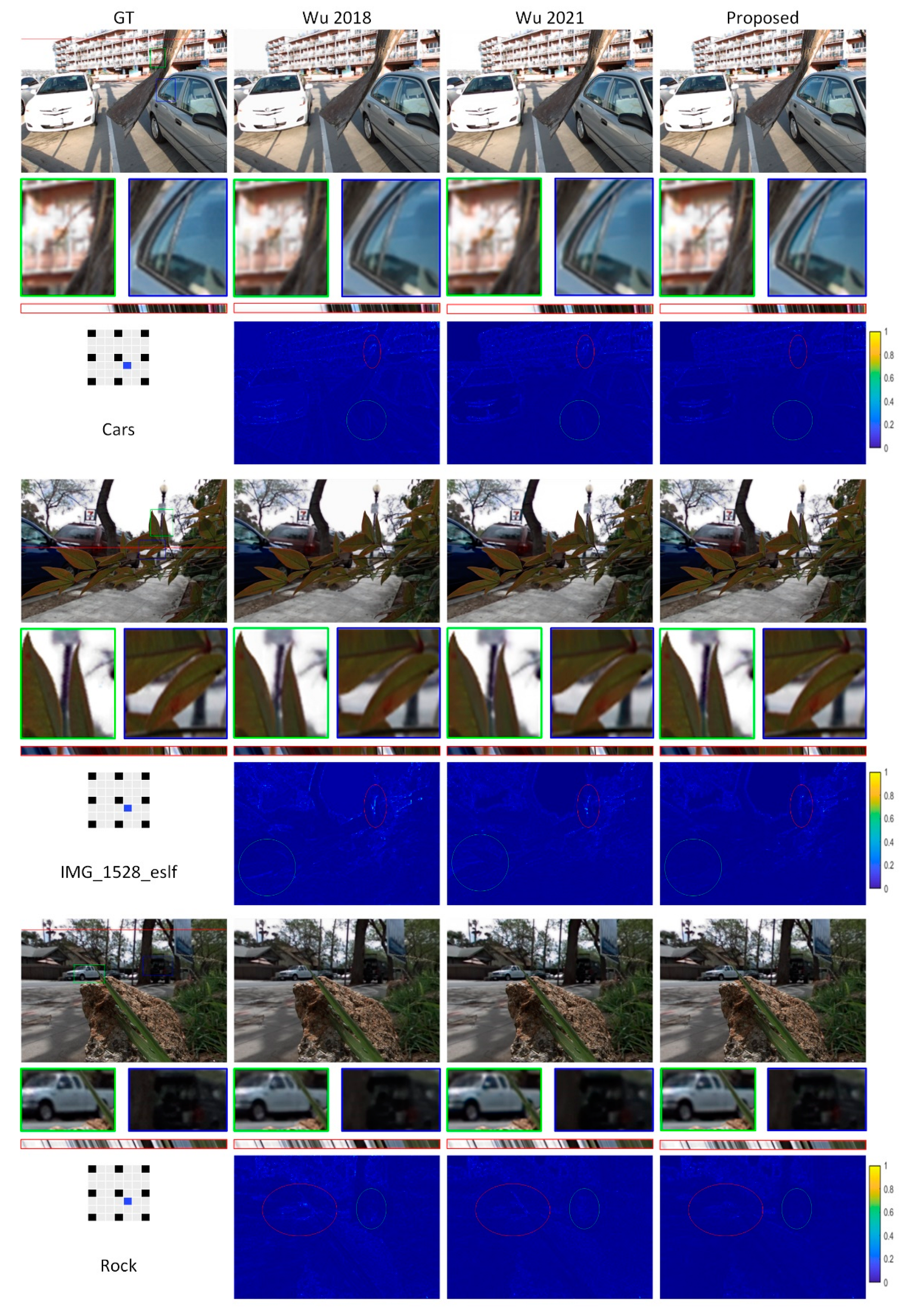 Sensors 22 01956 g006