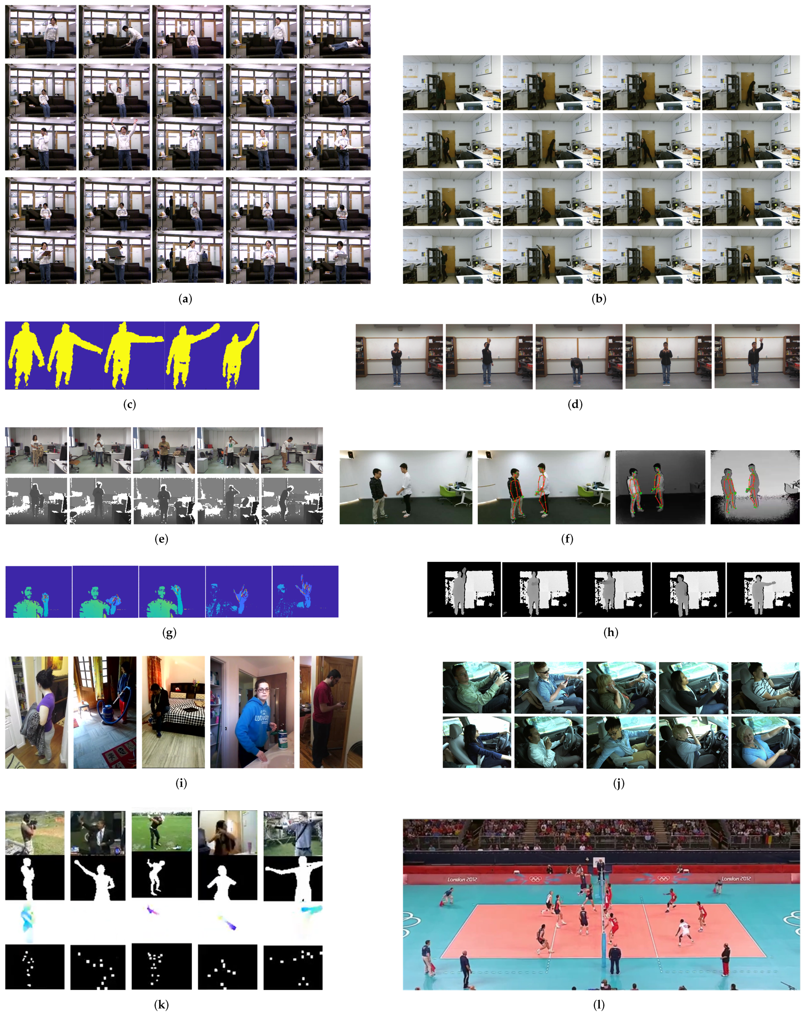 Sensors 22 02091 g0a2