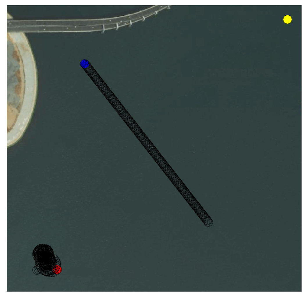 Sensors 22 02099 g015