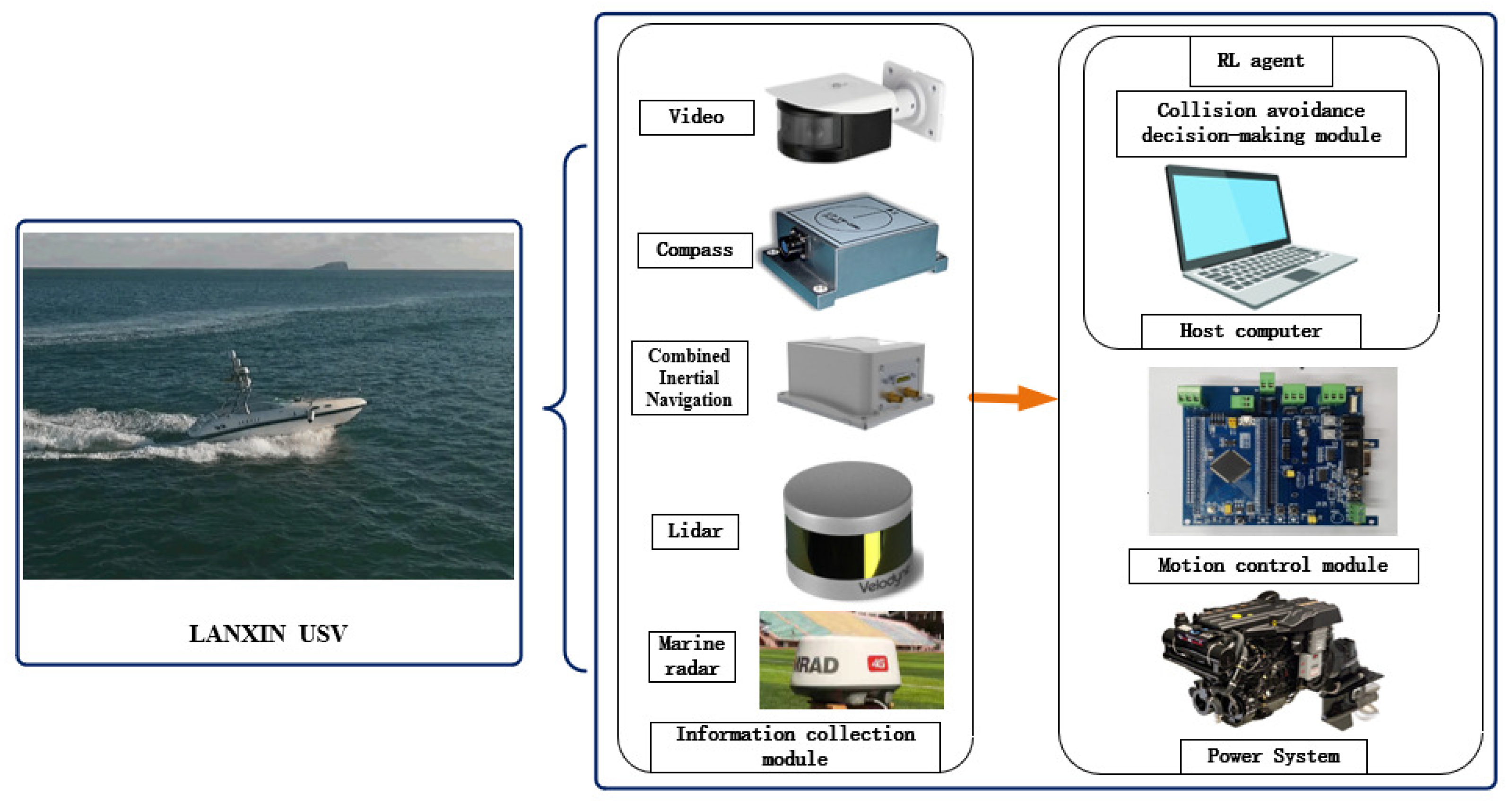 Sensors 22 02099 g023