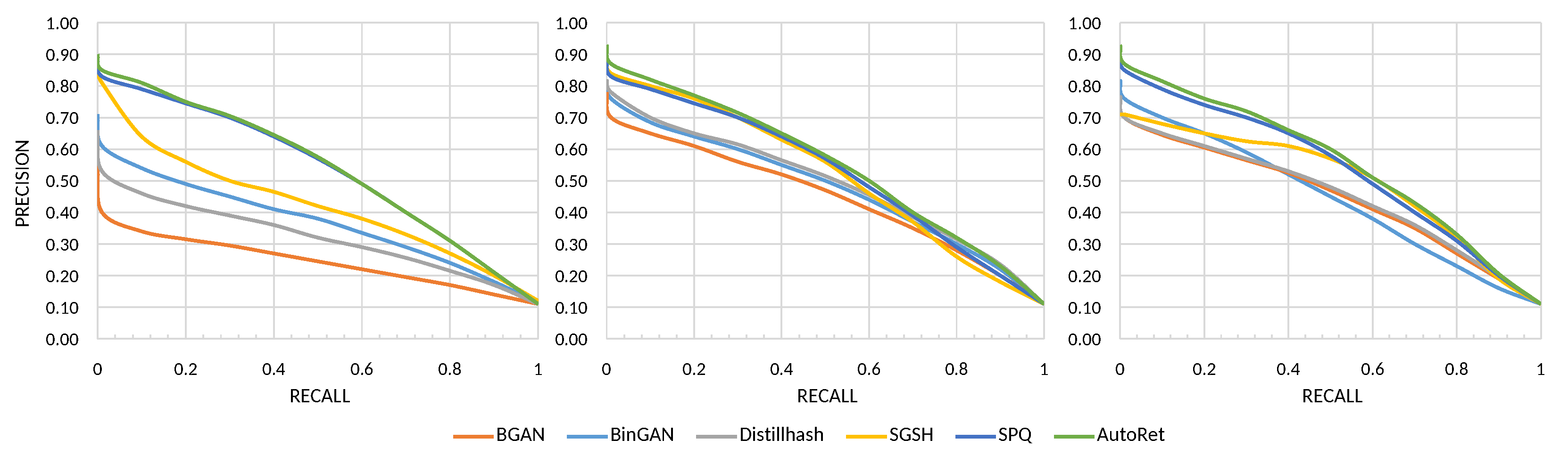 Sensors 22 02188 g006