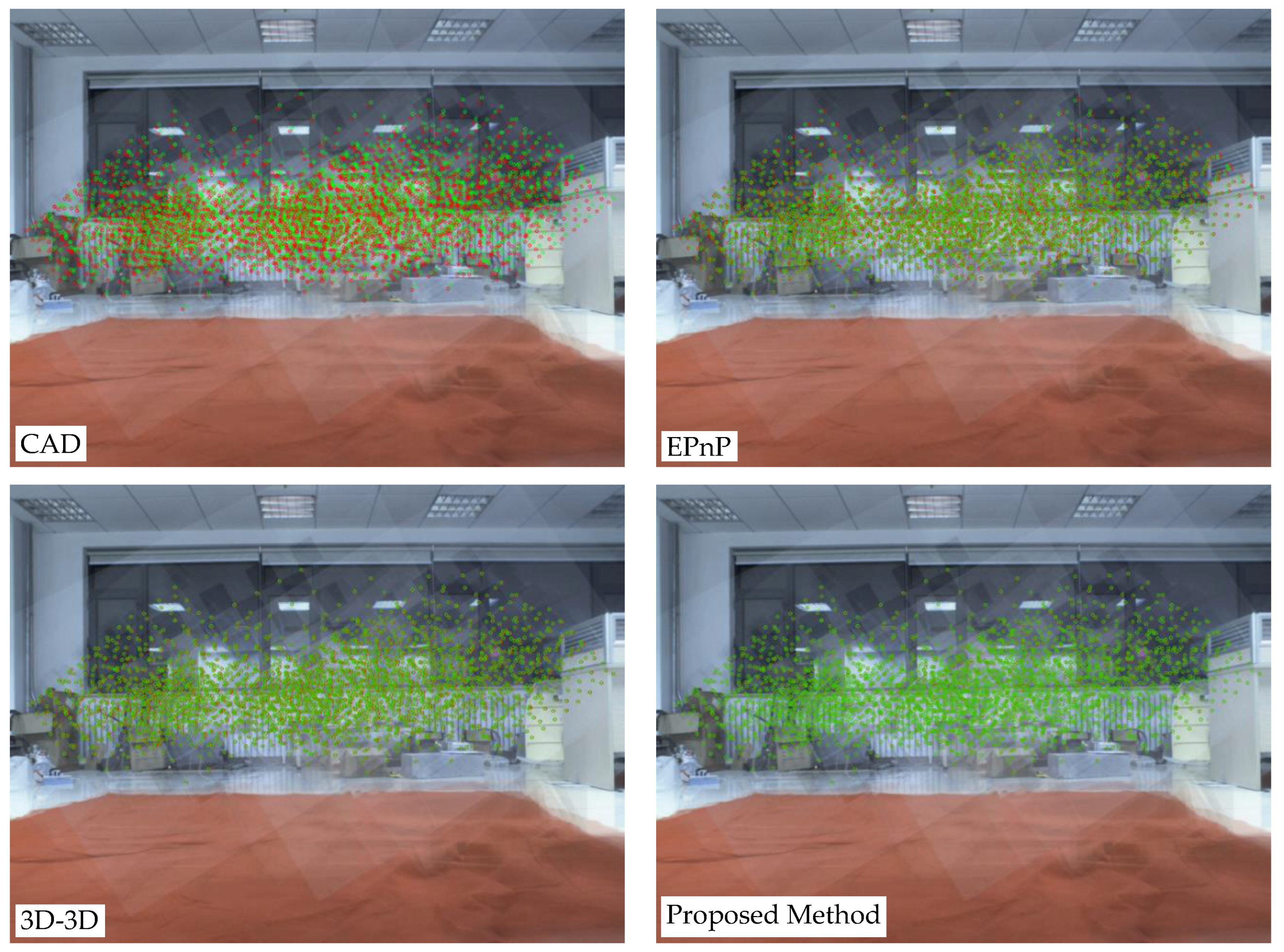 Sensors 22 02221 g013