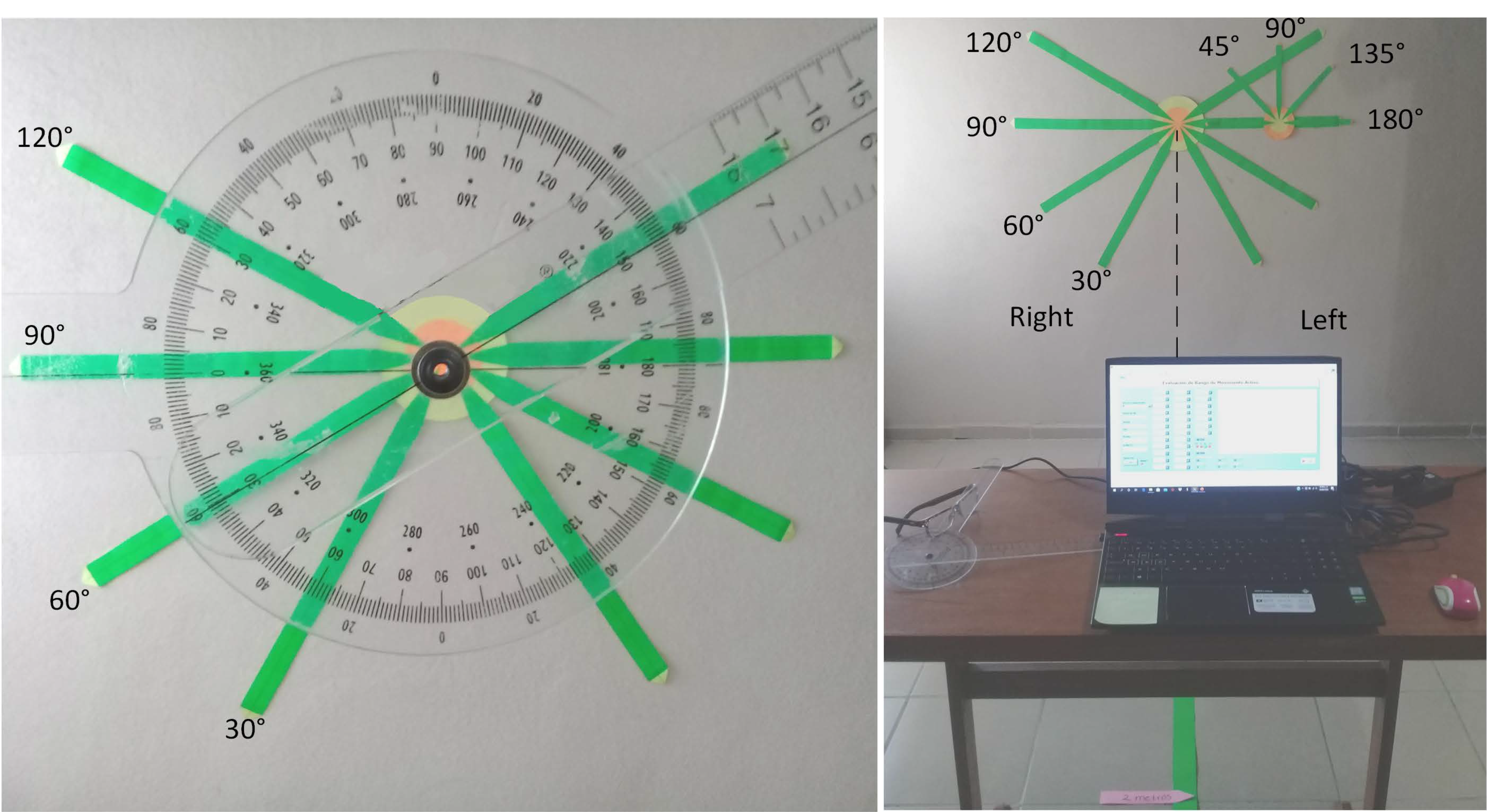 Sensors 22 02258 g003
