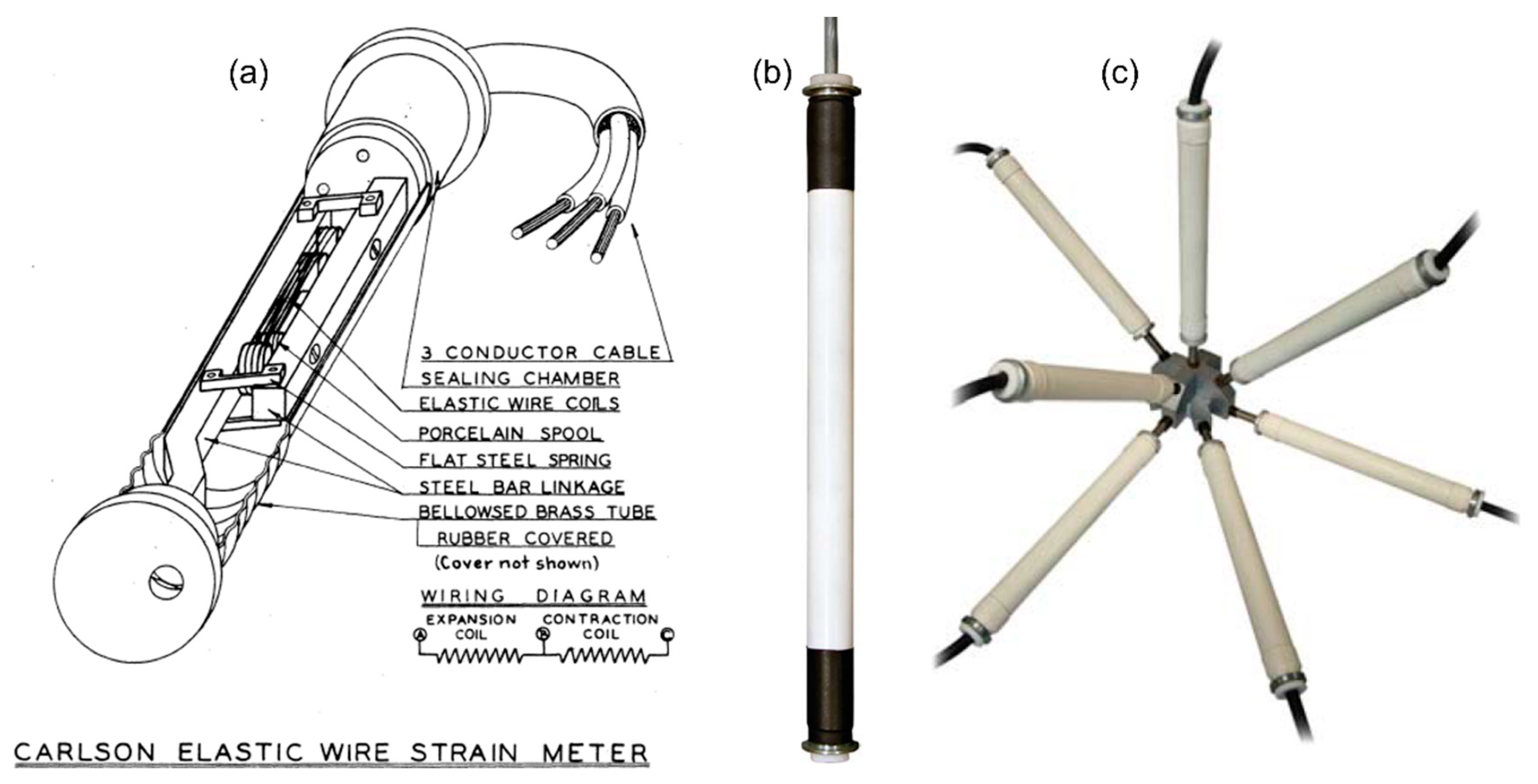 Sensors 22 02397 g008 Sensors 22 02397 g008