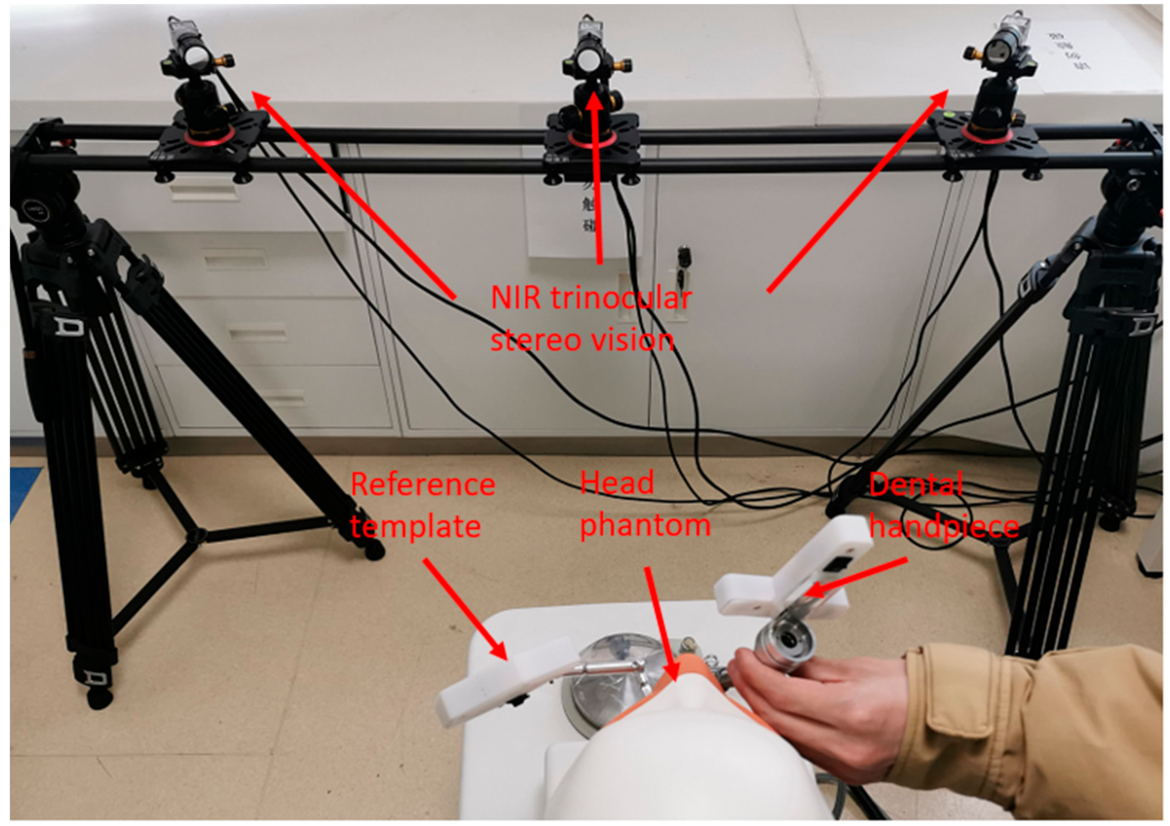 Sensors 22 02571 g008