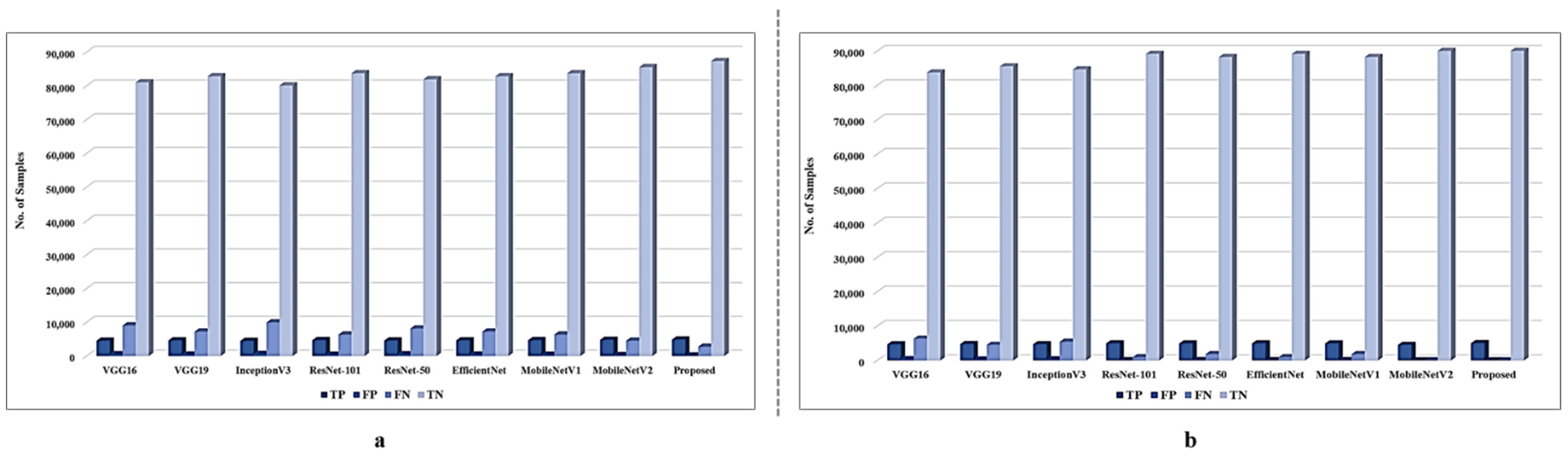 Sensors 22 02602 g004