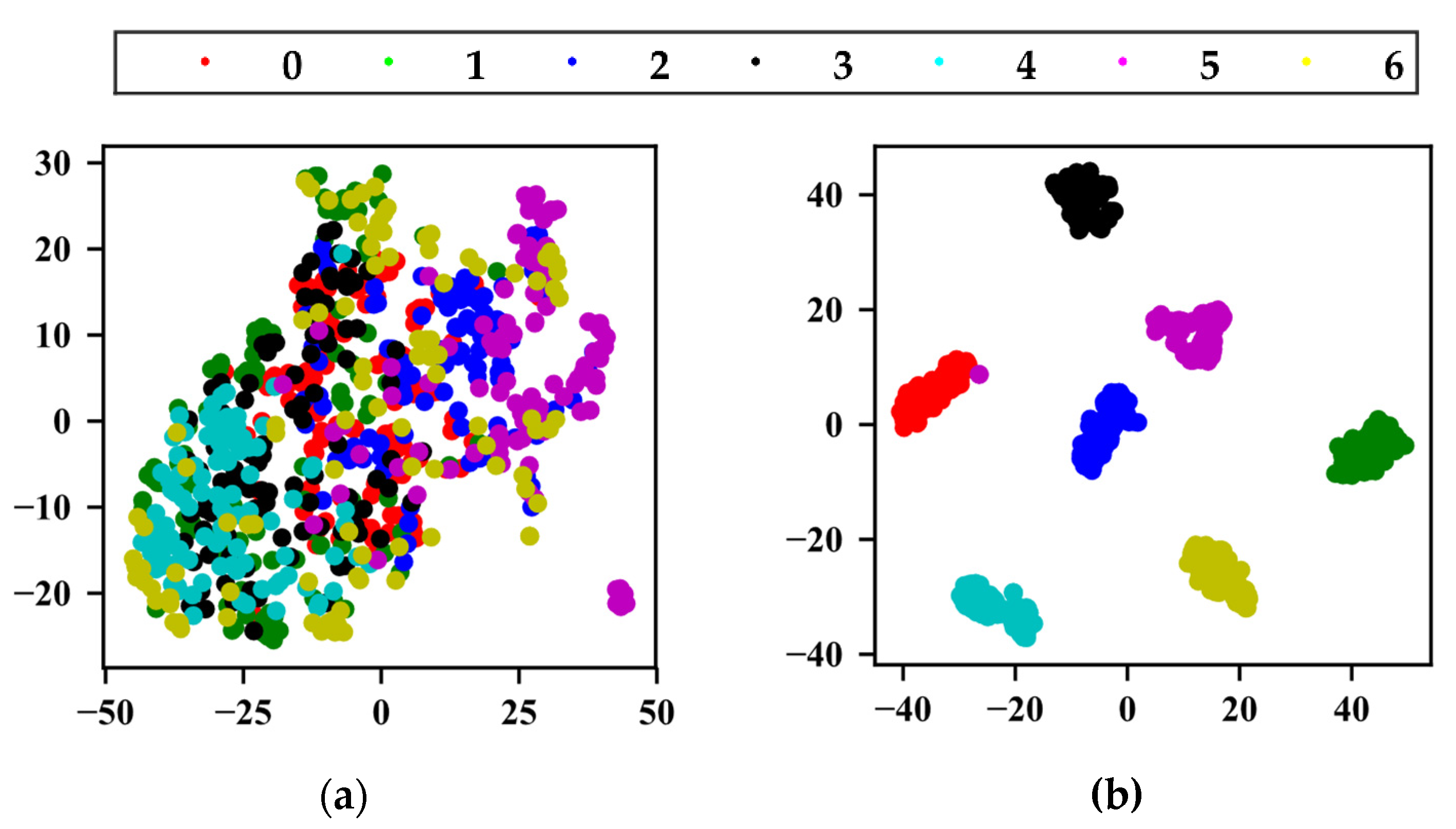 Sensors 22 02641 g008a