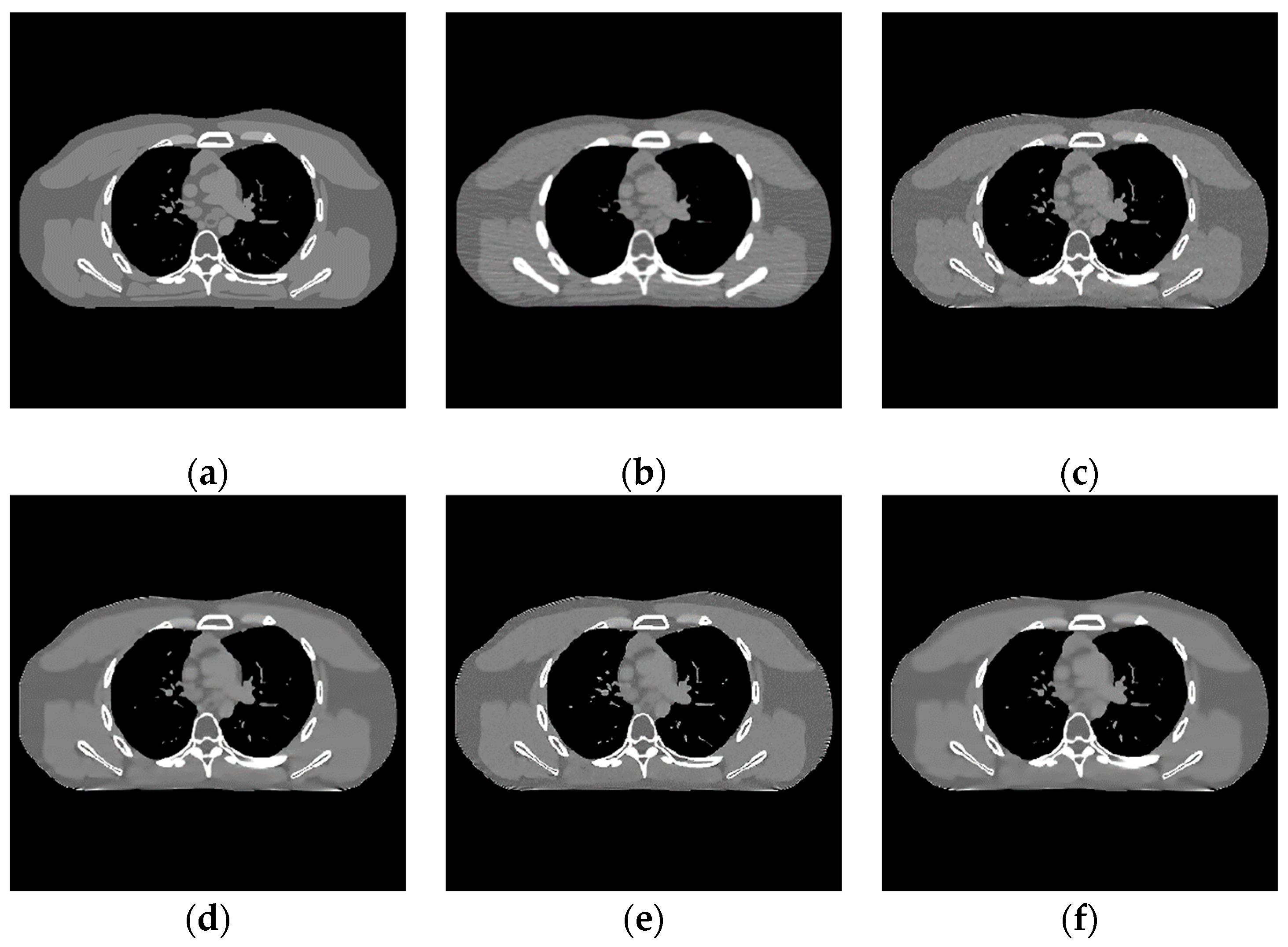 Sensors 22 02883 g005
