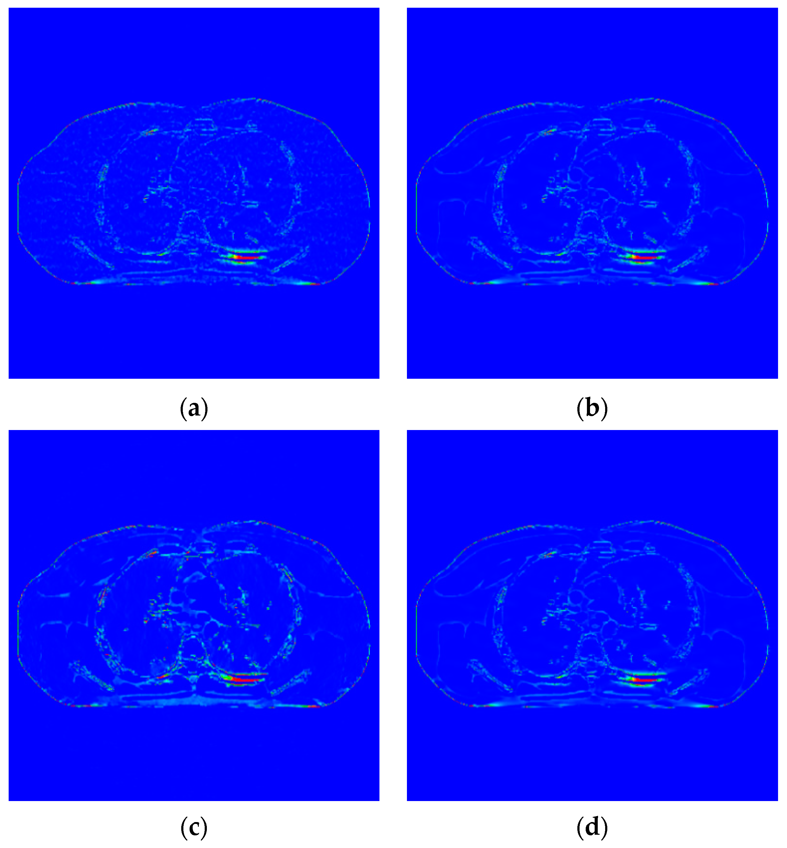 Sensors 22 02883 g006