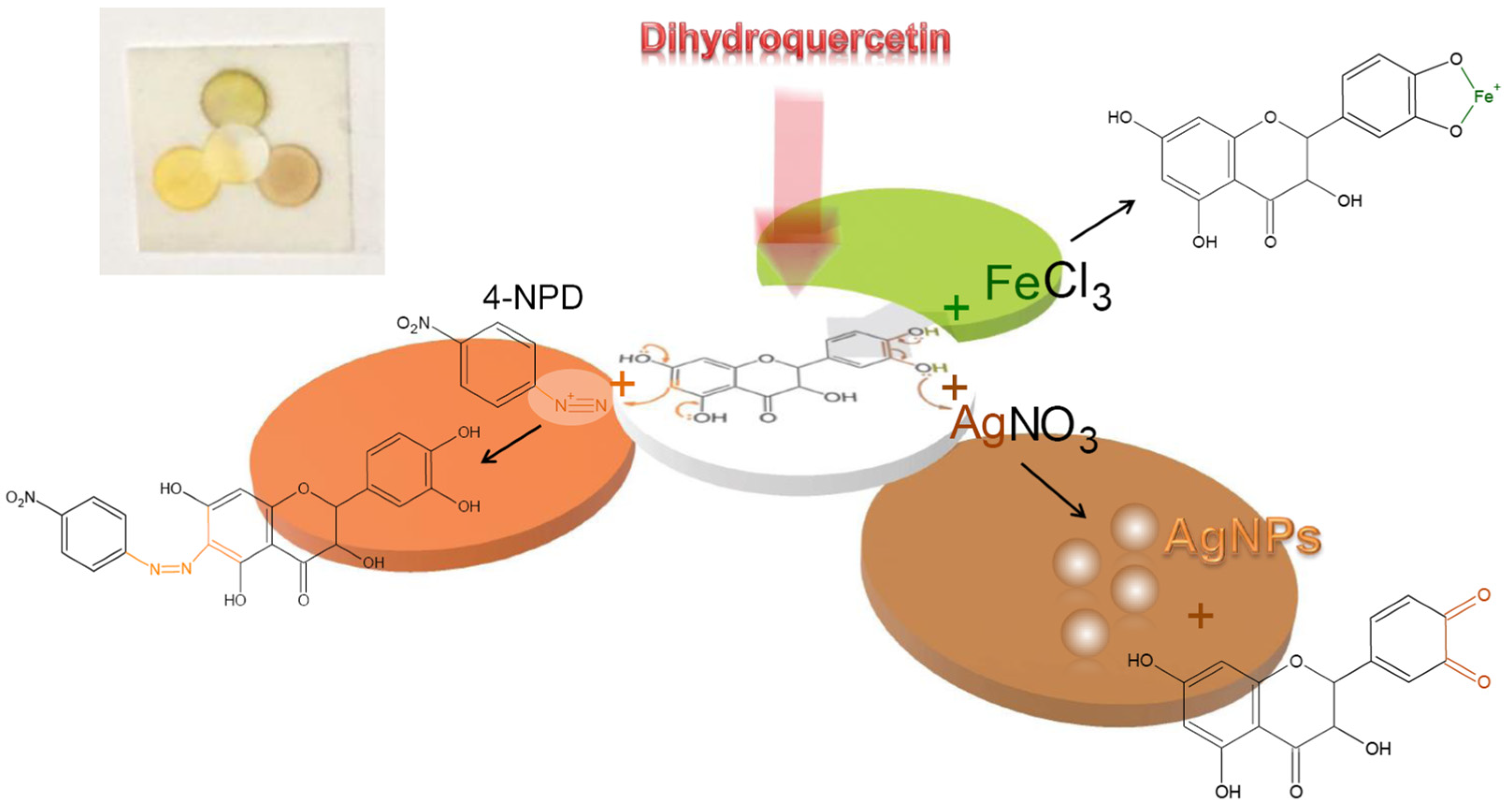 Sensors 22 02893 g001