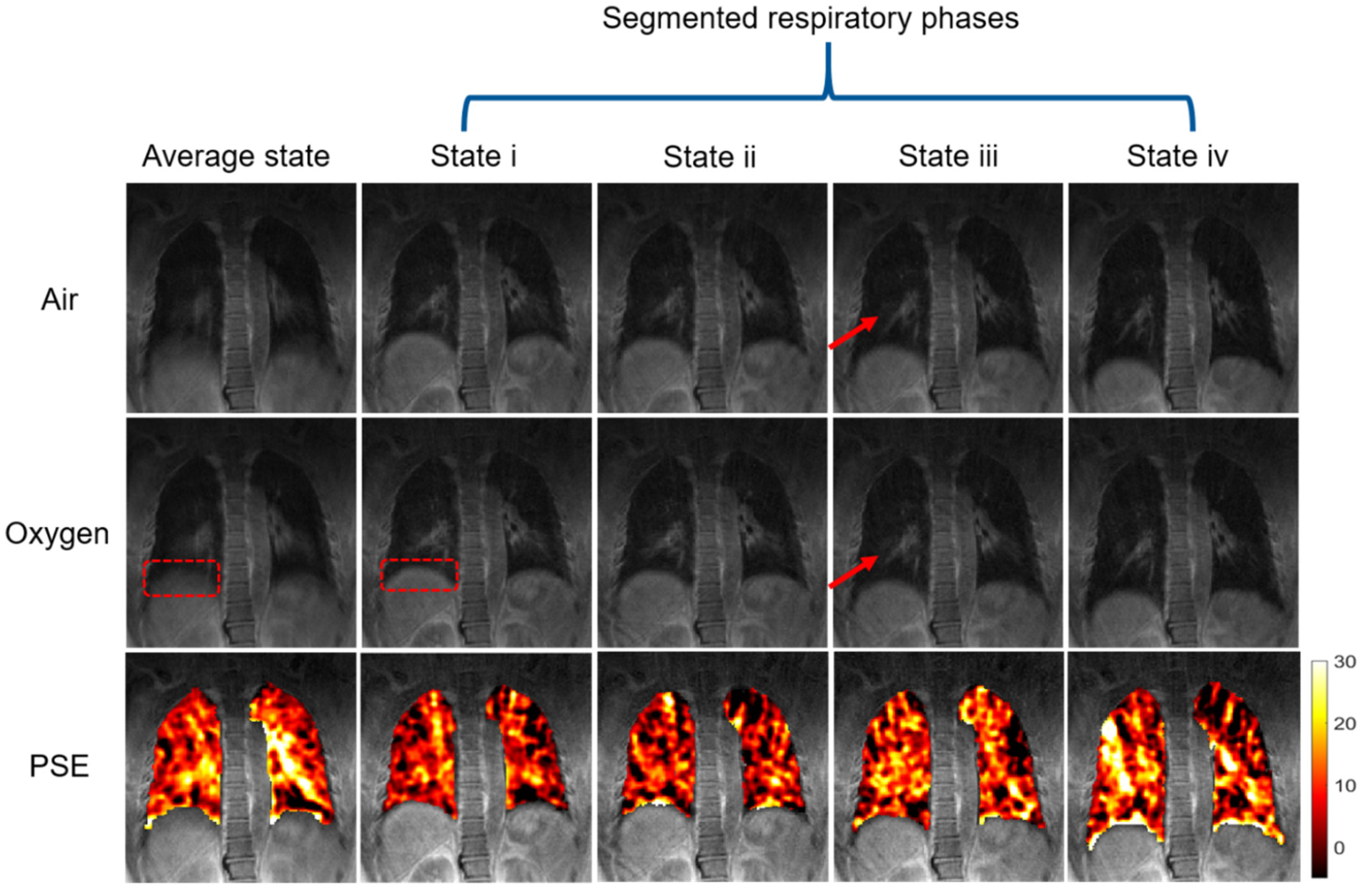 Sensors 22 03270 g008