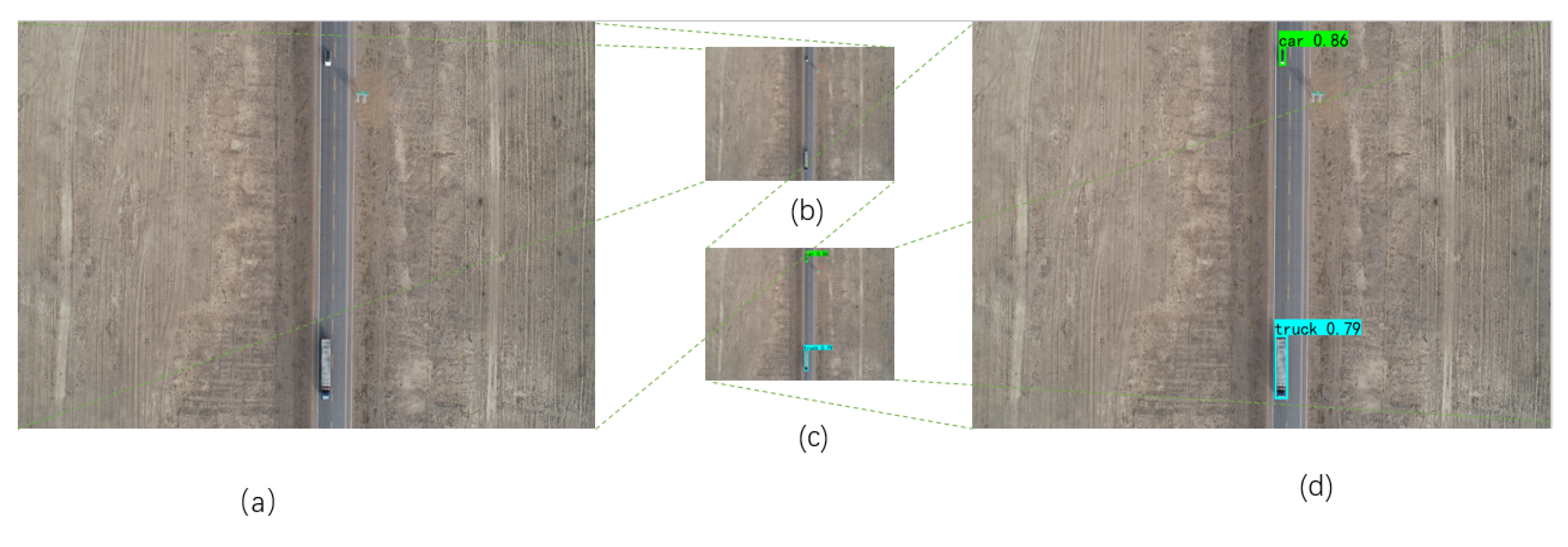 Sensors 22 03305 g005
