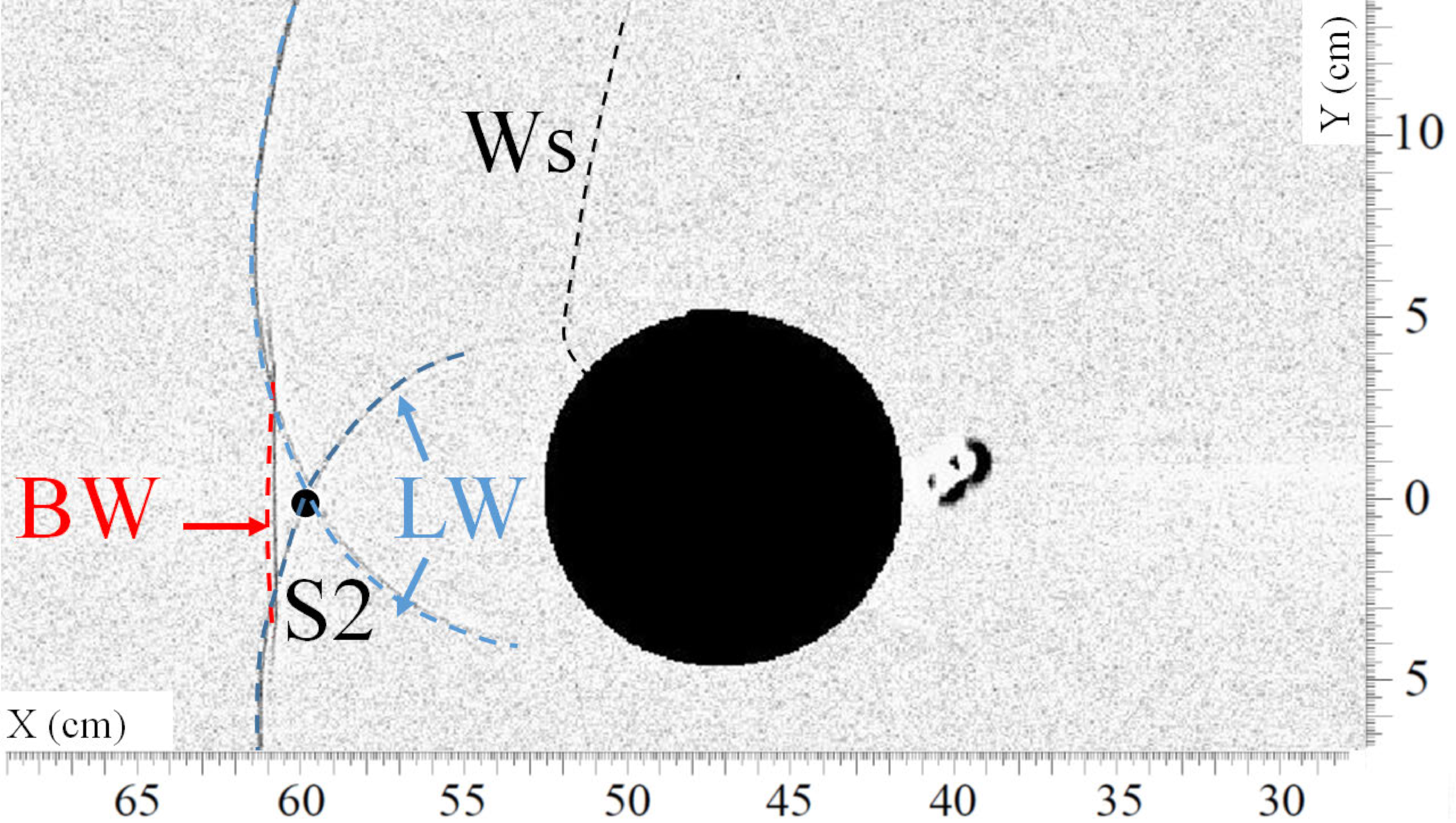 Sensors 22 03325 g008