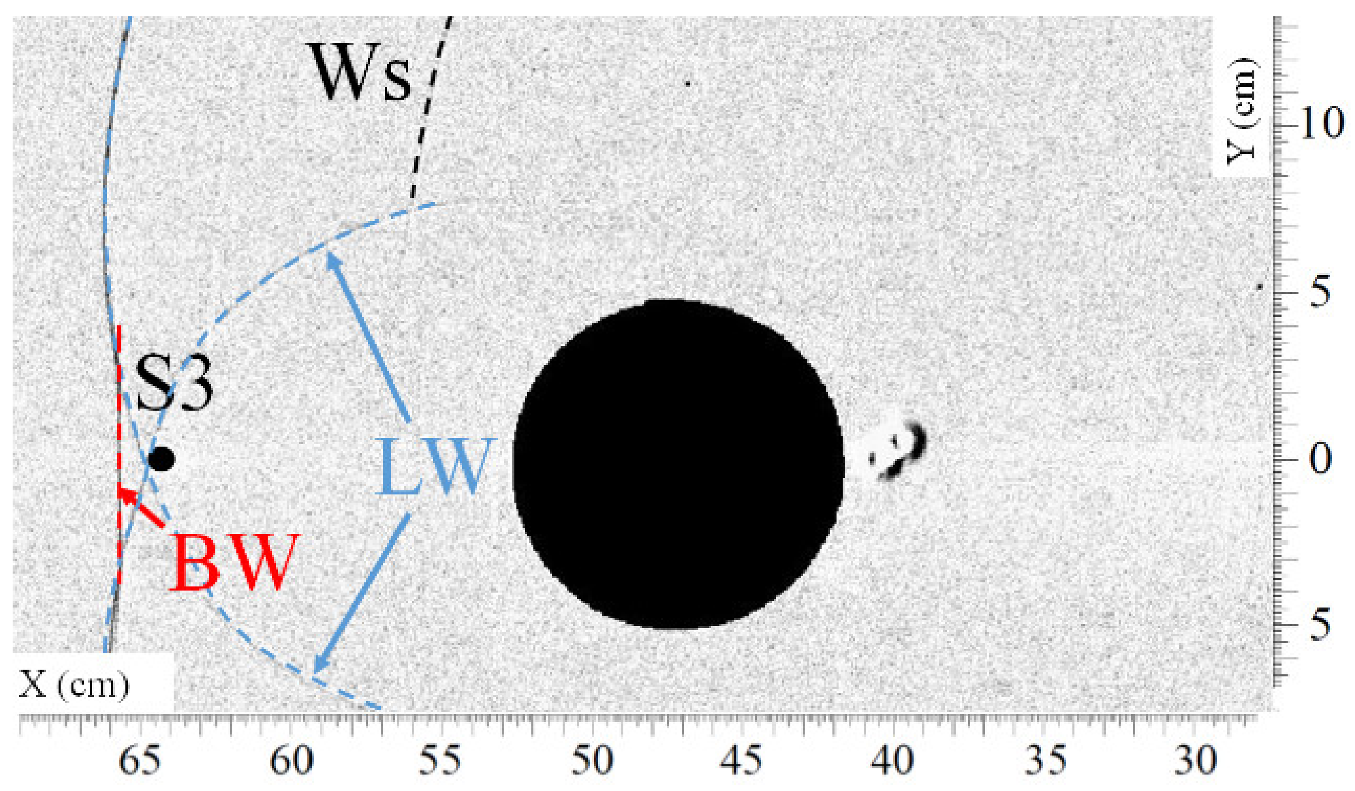 Sensors 22 03325 g011