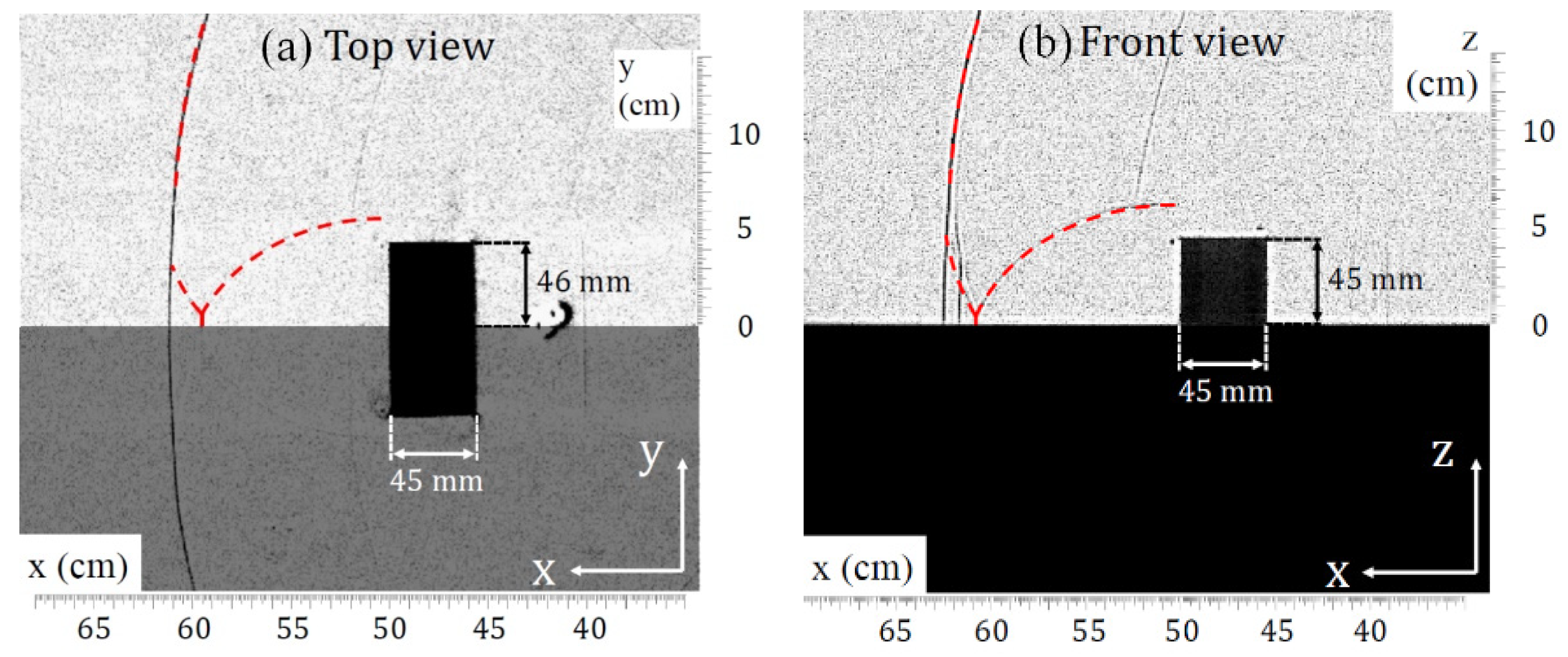 Sensors 22 03325 g014