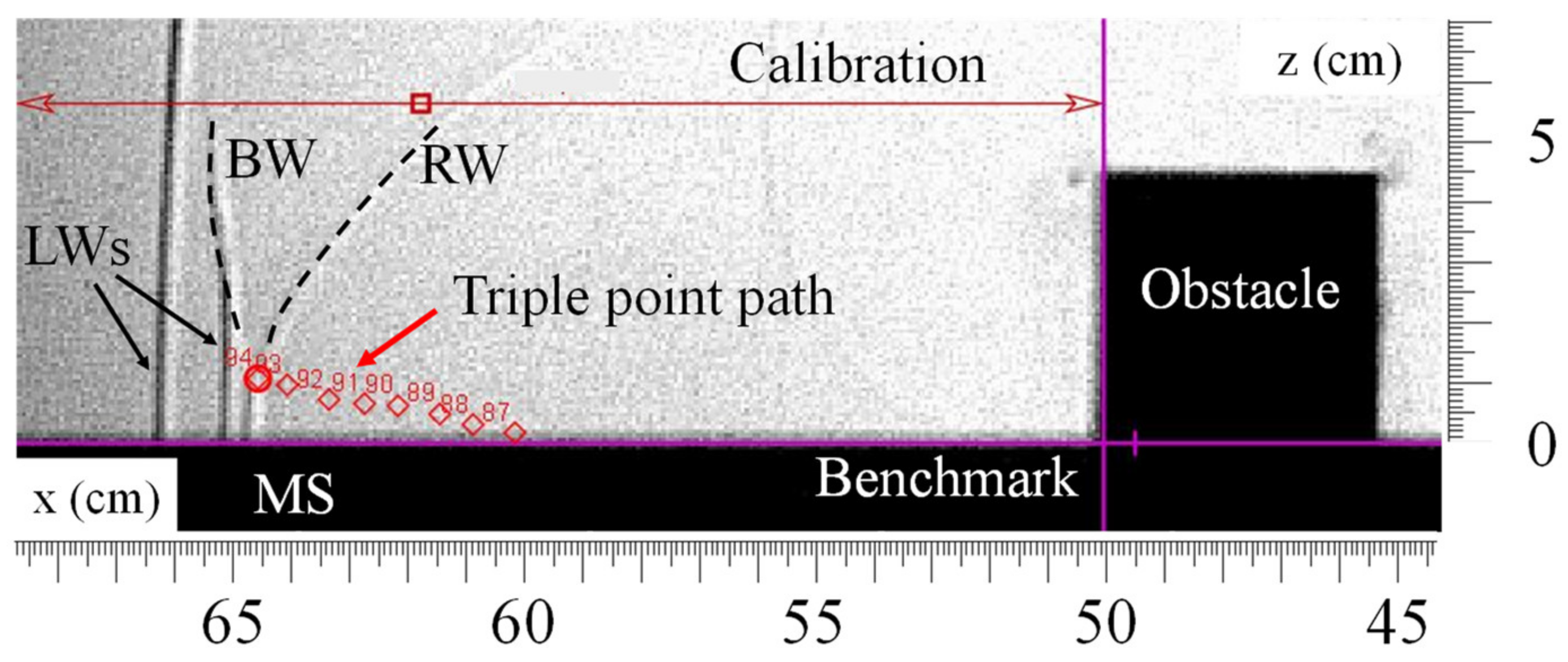 Sensors 22 03325 g015