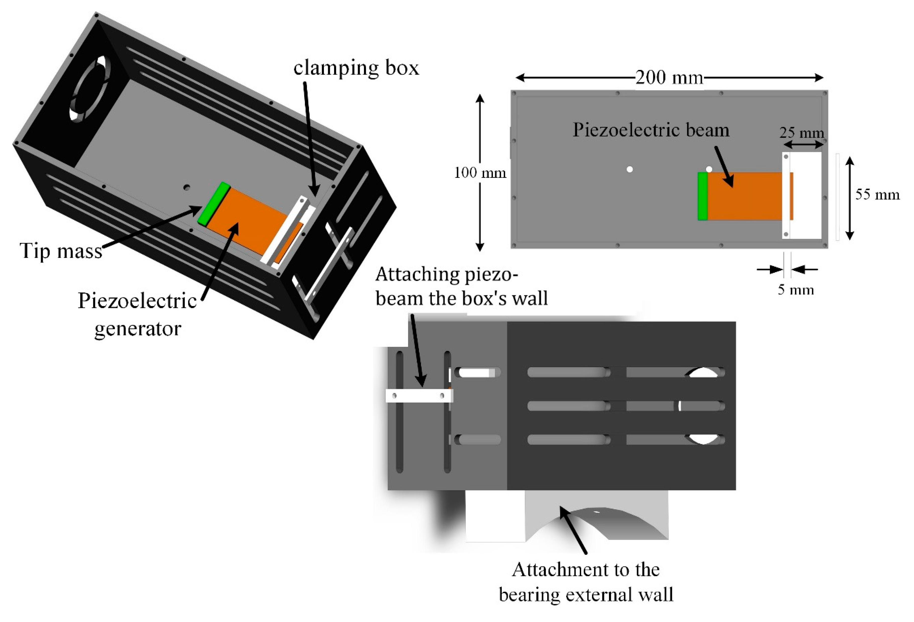 Sensors 22 03395 g003
