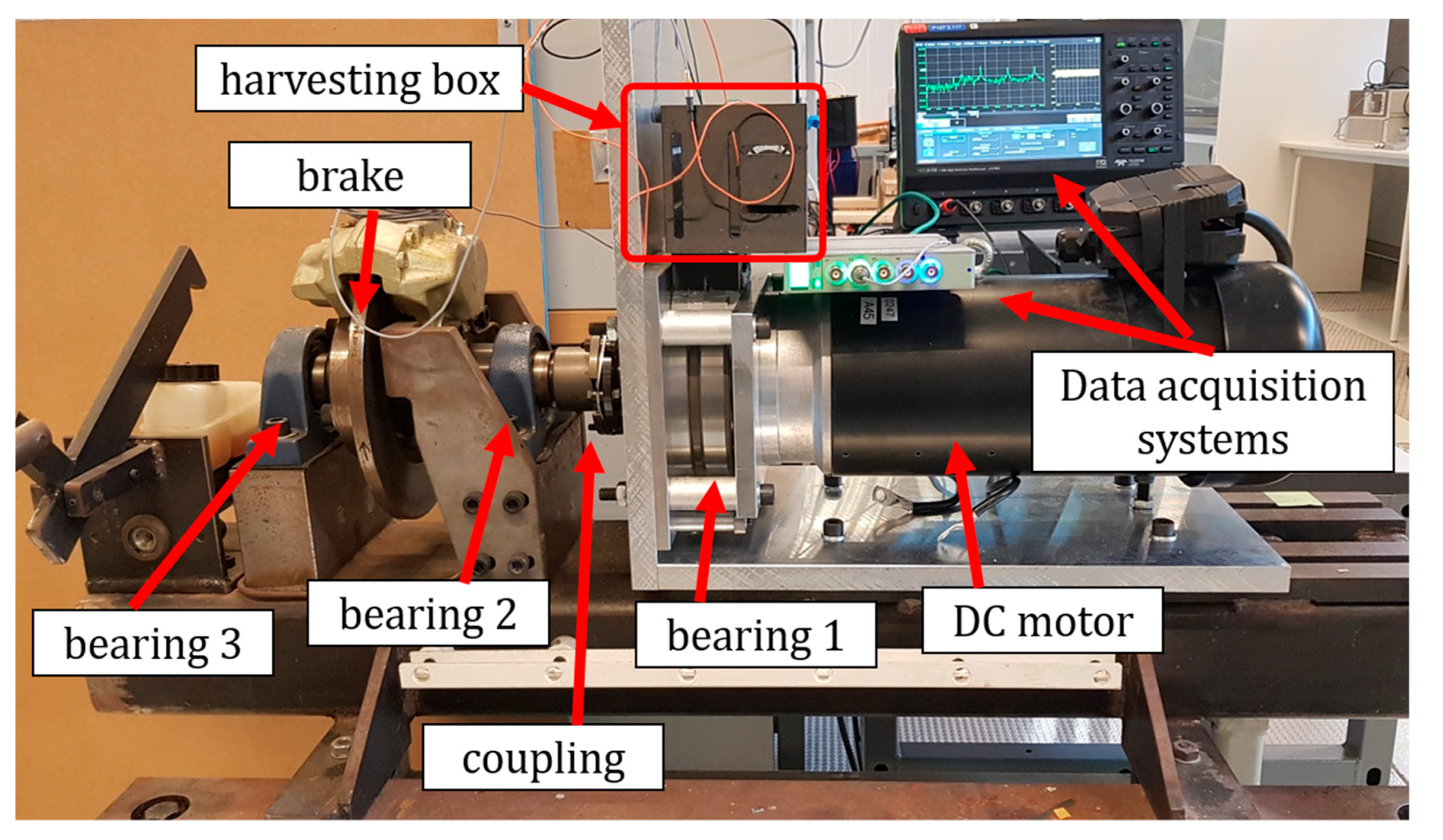Sensors 22 03395 g007