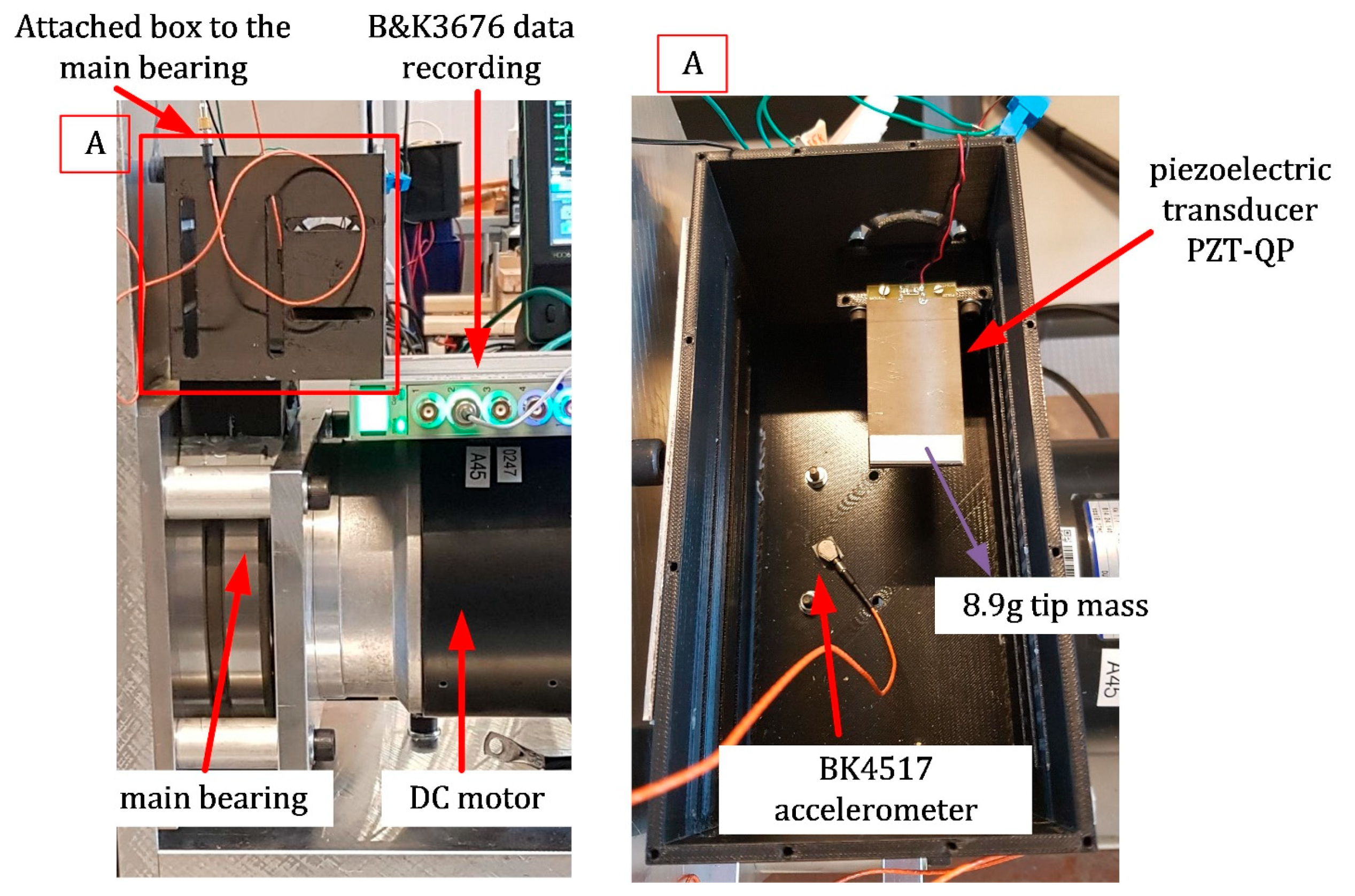 Sensors 22 03395 g011