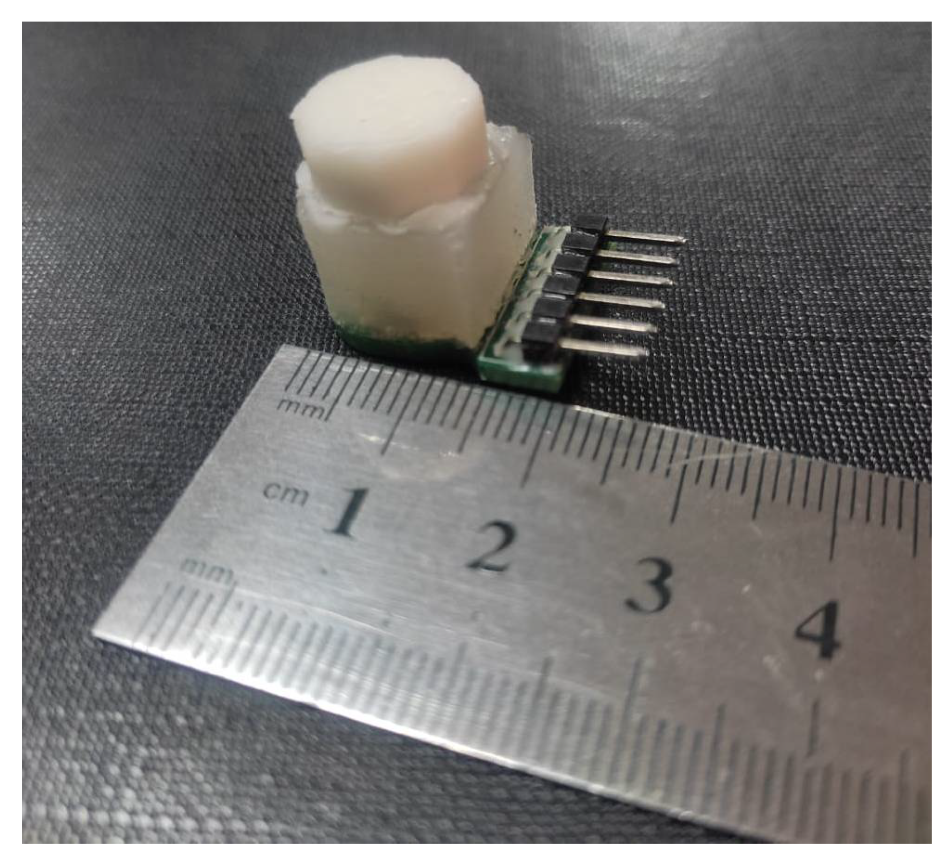 Sensors 22 03500 g004