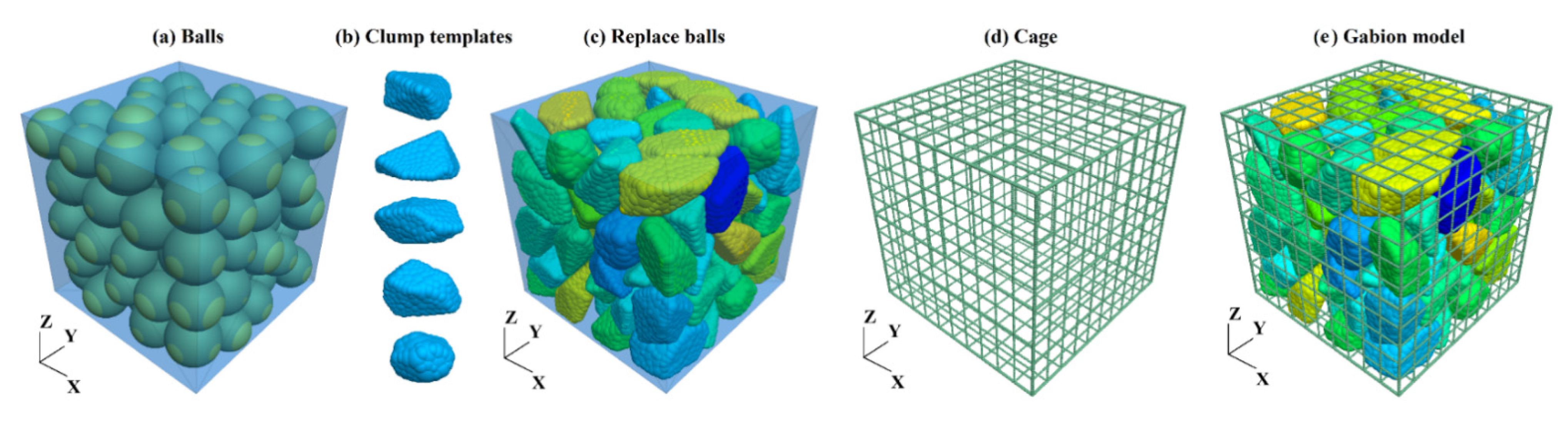 Sensors 22 03645 g008
